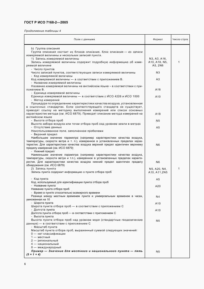 ГОСТ Р ИСО 7168-2-2005, страница 10