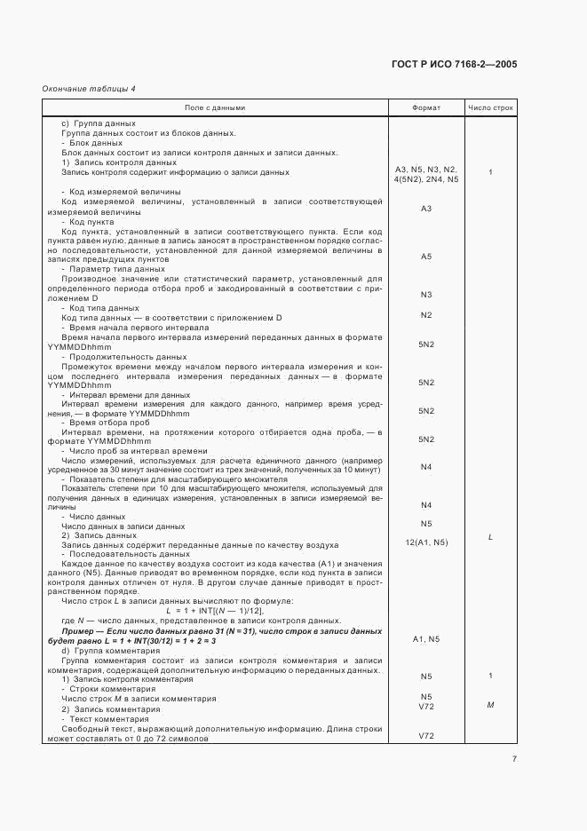 ГОСТ Р ИСО 7168-2-2005, страница 11