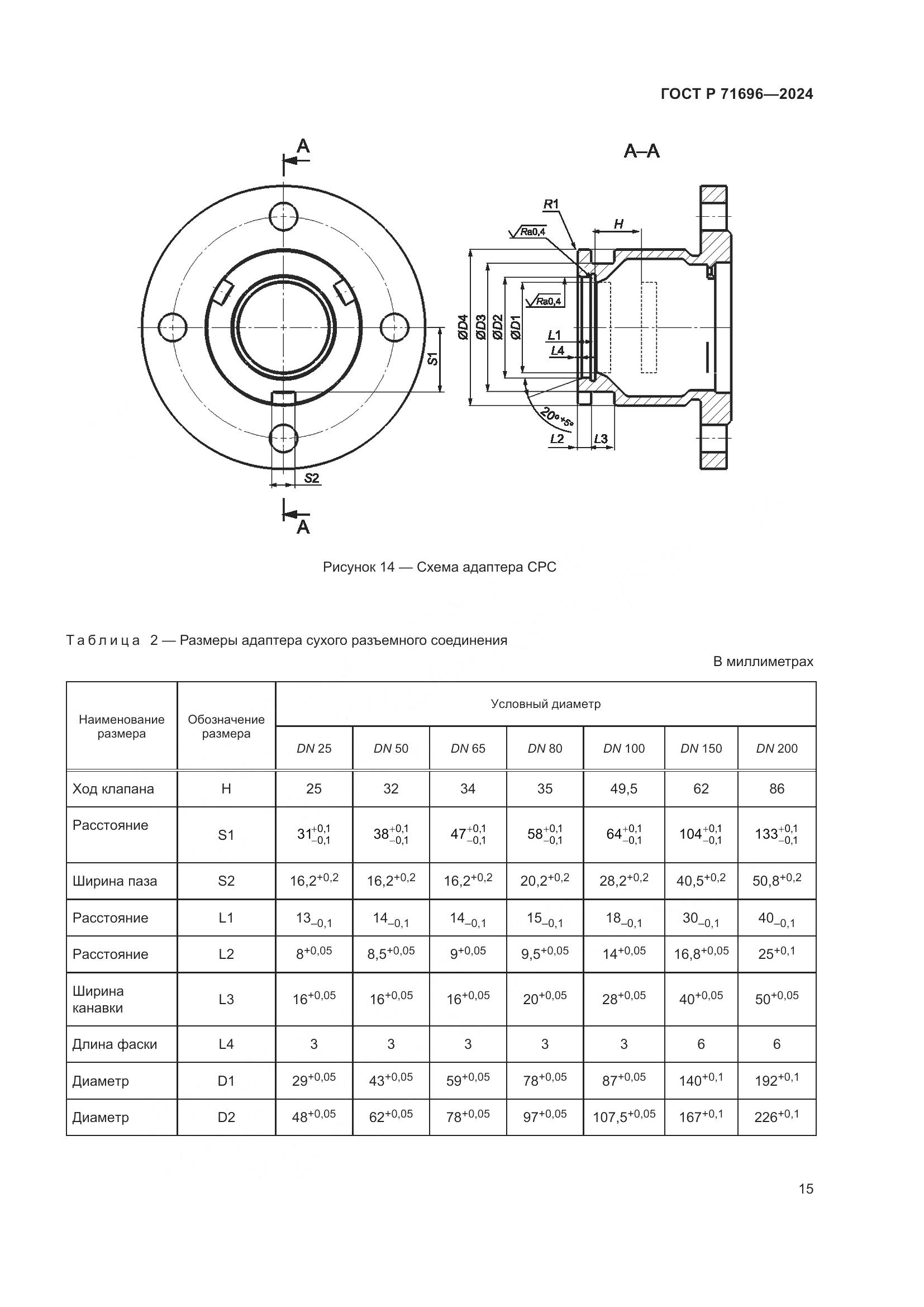 ГОСТ Р 71696-2024, страница 19