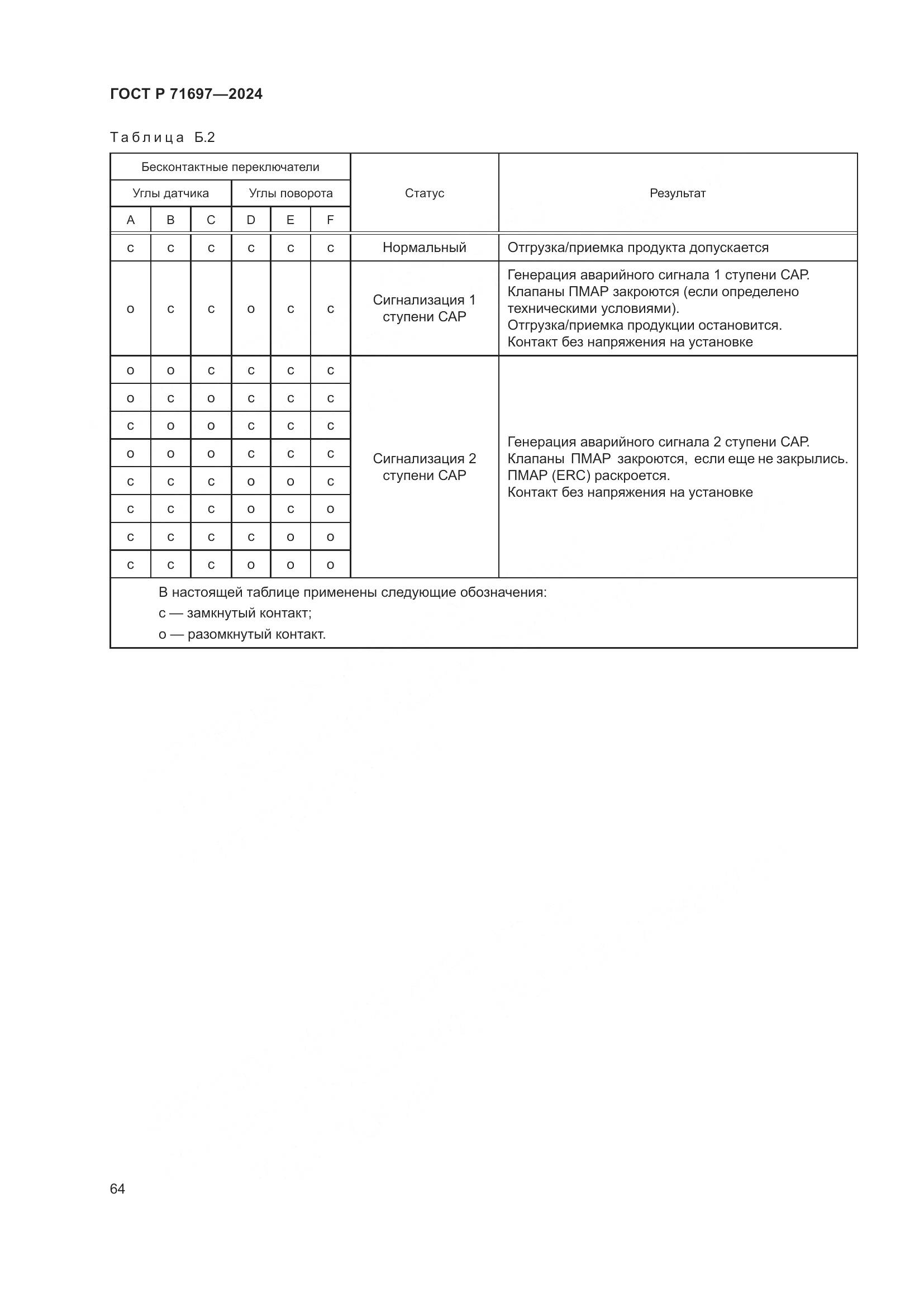 ГОСТ Р 71697-2024, страница 70