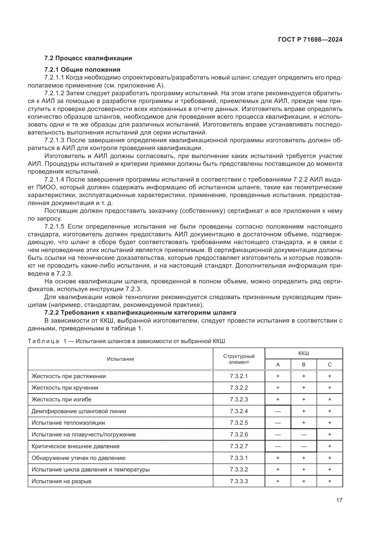 ГОСТ Р 71698-2024, страница 21