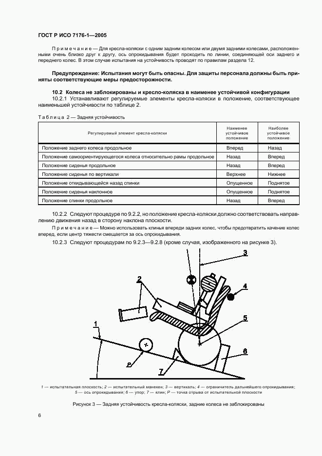 ГОСТ Р ИСО 7176-1-2005, страница 10