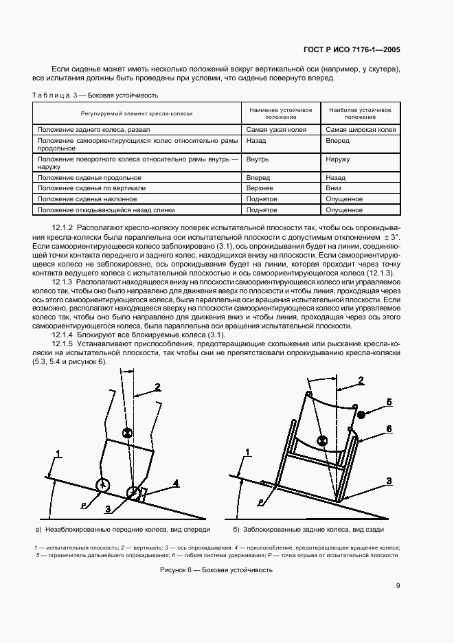 ГОСТ Р ИСО 7176-1-2005, страница 13