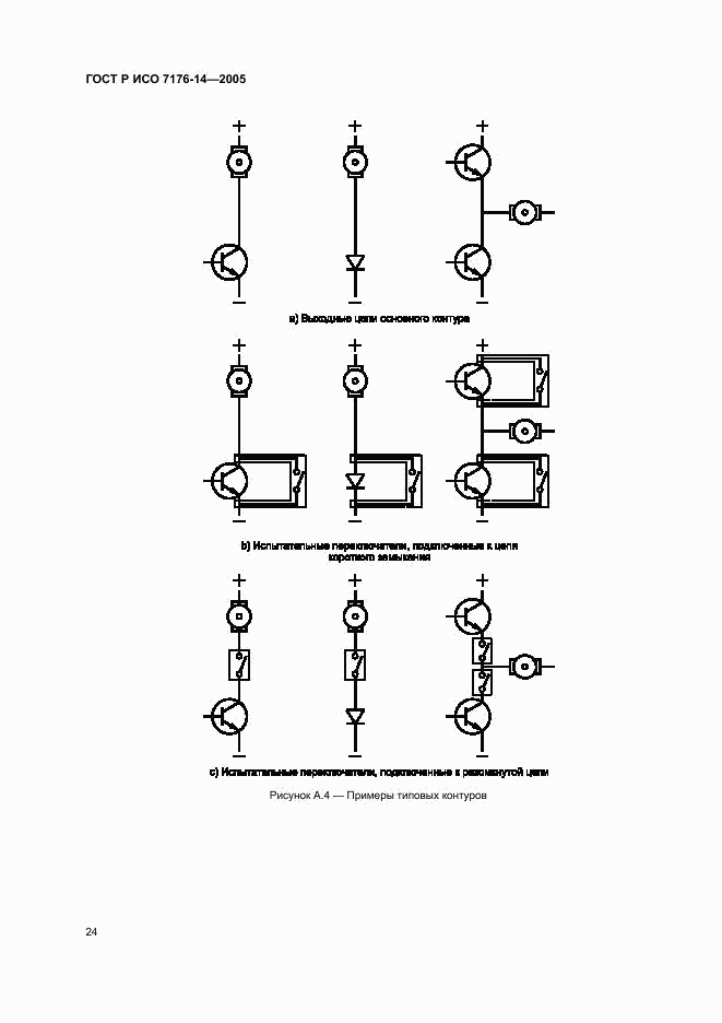 ГОСТ Р ИСО 7176-14-2005, страница 28