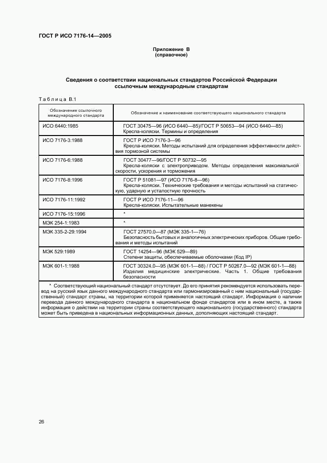 ГОСТ Р ИСО 7176-14-2005, страница 30