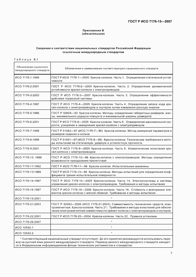 ГОСТ Р ИСО 7176-15-2007, страница 11