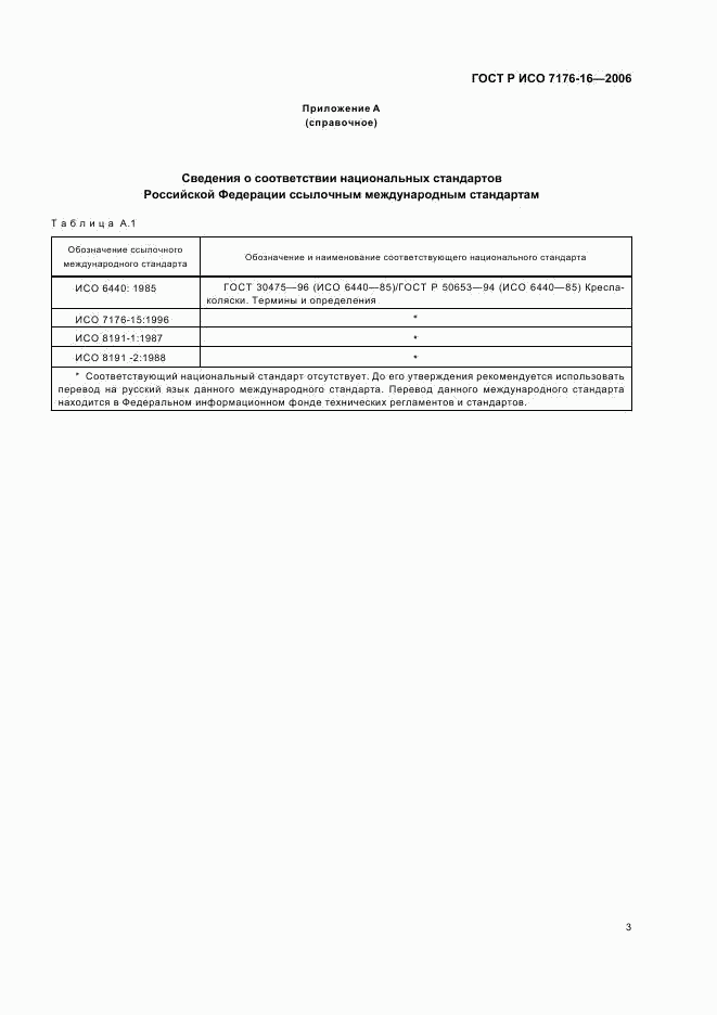 ГОСТ Р ИСО 7176-16-2006, страница 7