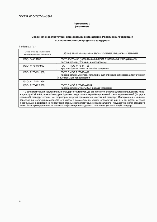 ГОСТ Р ИСО 7176-2-2005, страница 18