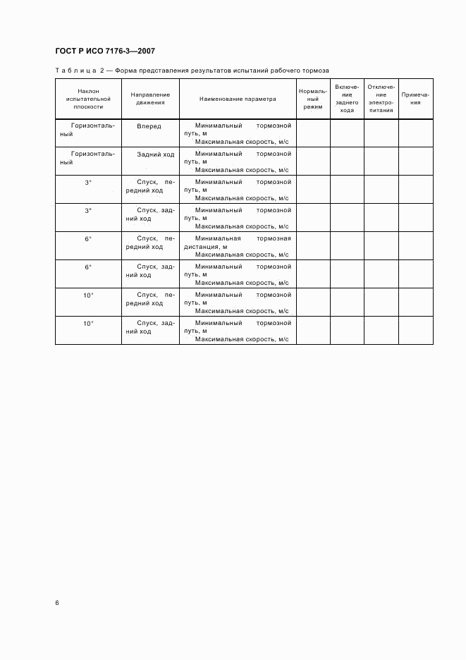 ГОСТ Р ИСО 7176-3-2007, страница 10