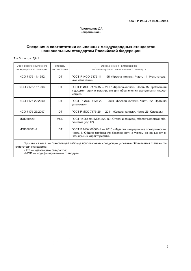 ГОСТ Р ИСО 7176-9-2014, страница 15