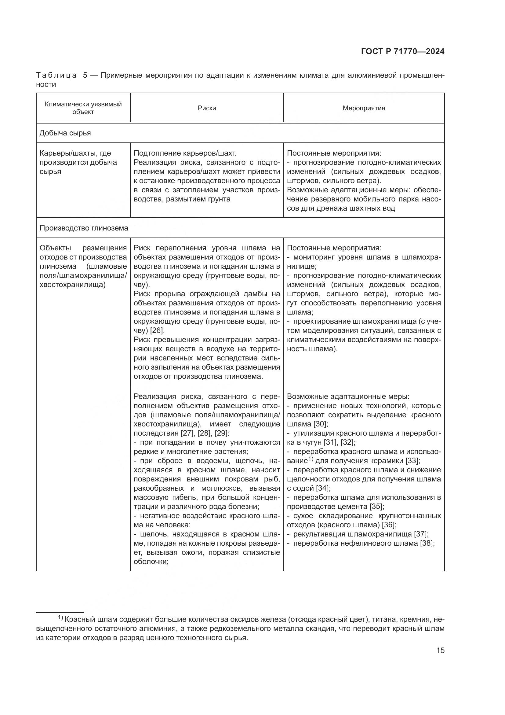 ГОСТ Р 71770-2024, страница 19