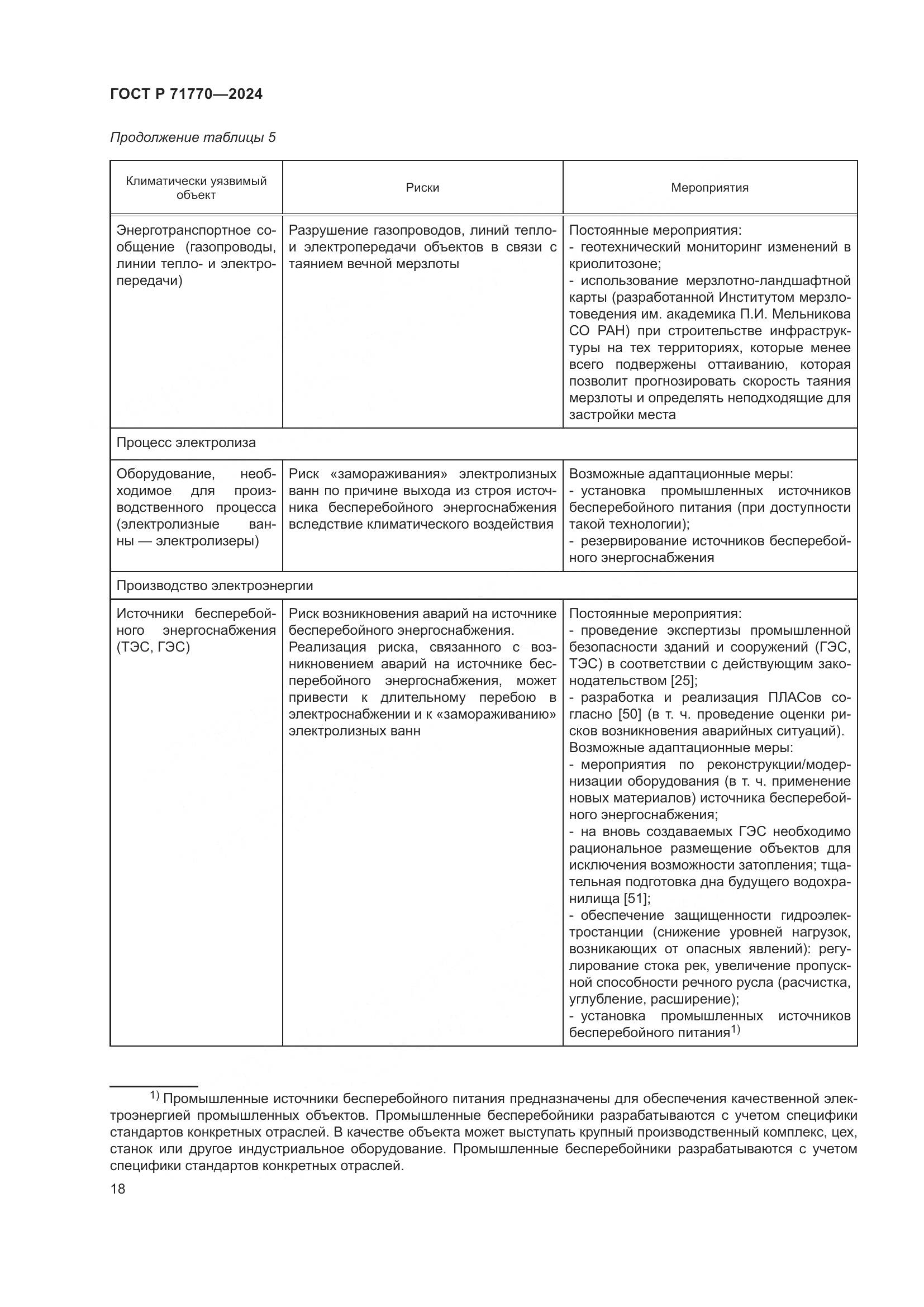ГОСТ Р 71770-2024, страница 22