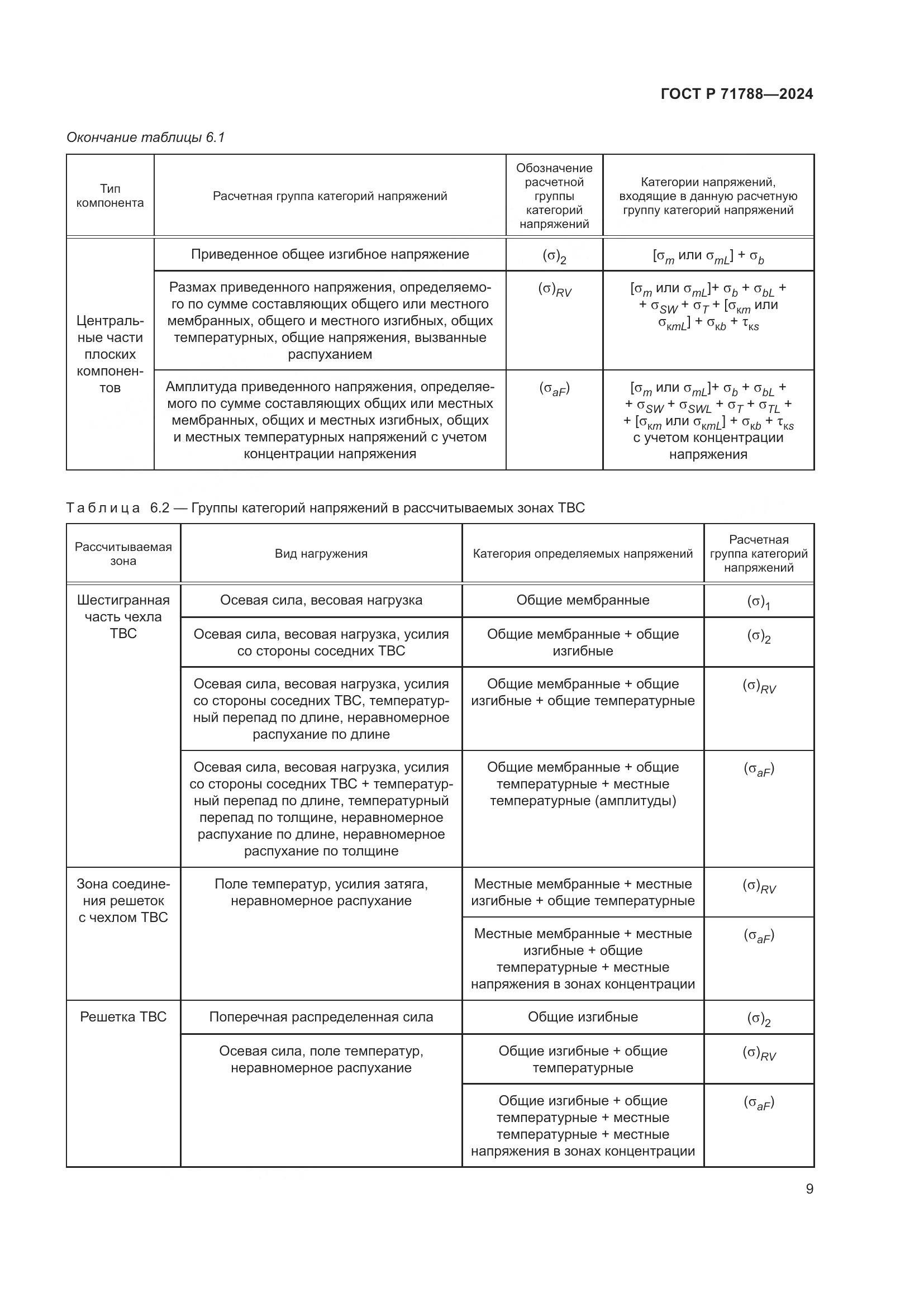 ГОСТ Р 71788-2024, страница 13