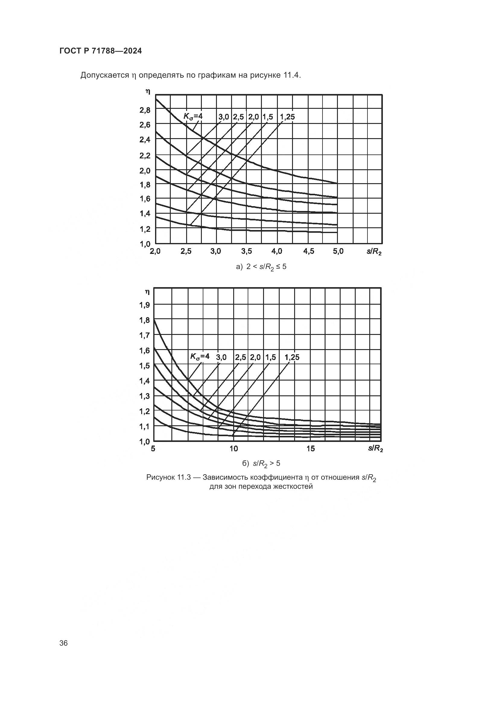 ГОСТ Р 71788-2024, страница 40