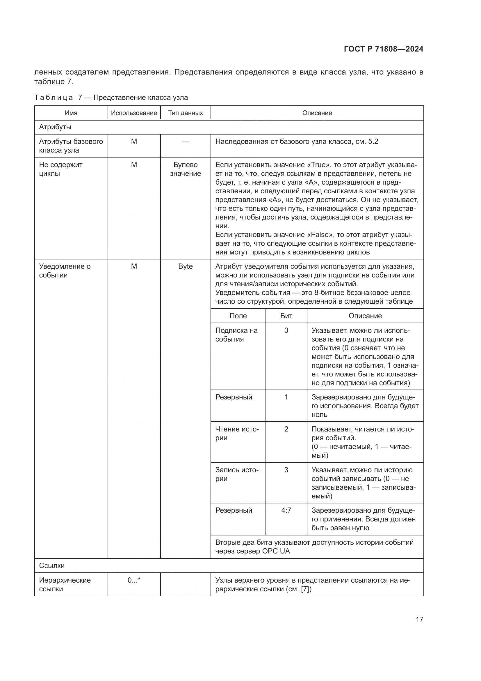 ГОСТ Р 71808-2024, страница 21