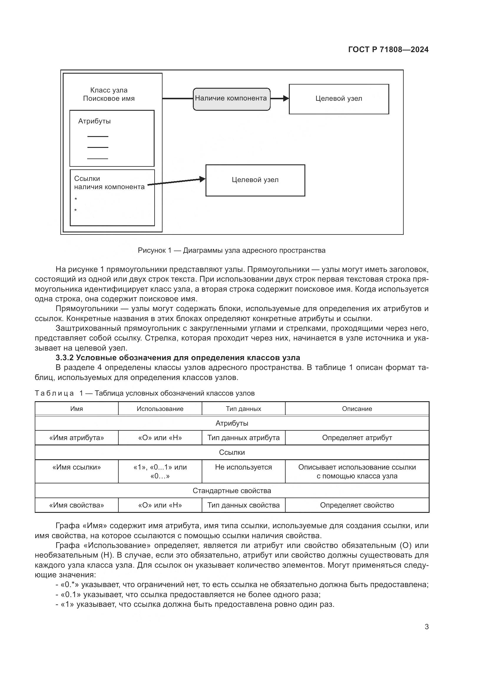 ГОСТ Р 71808-2024, страница 7