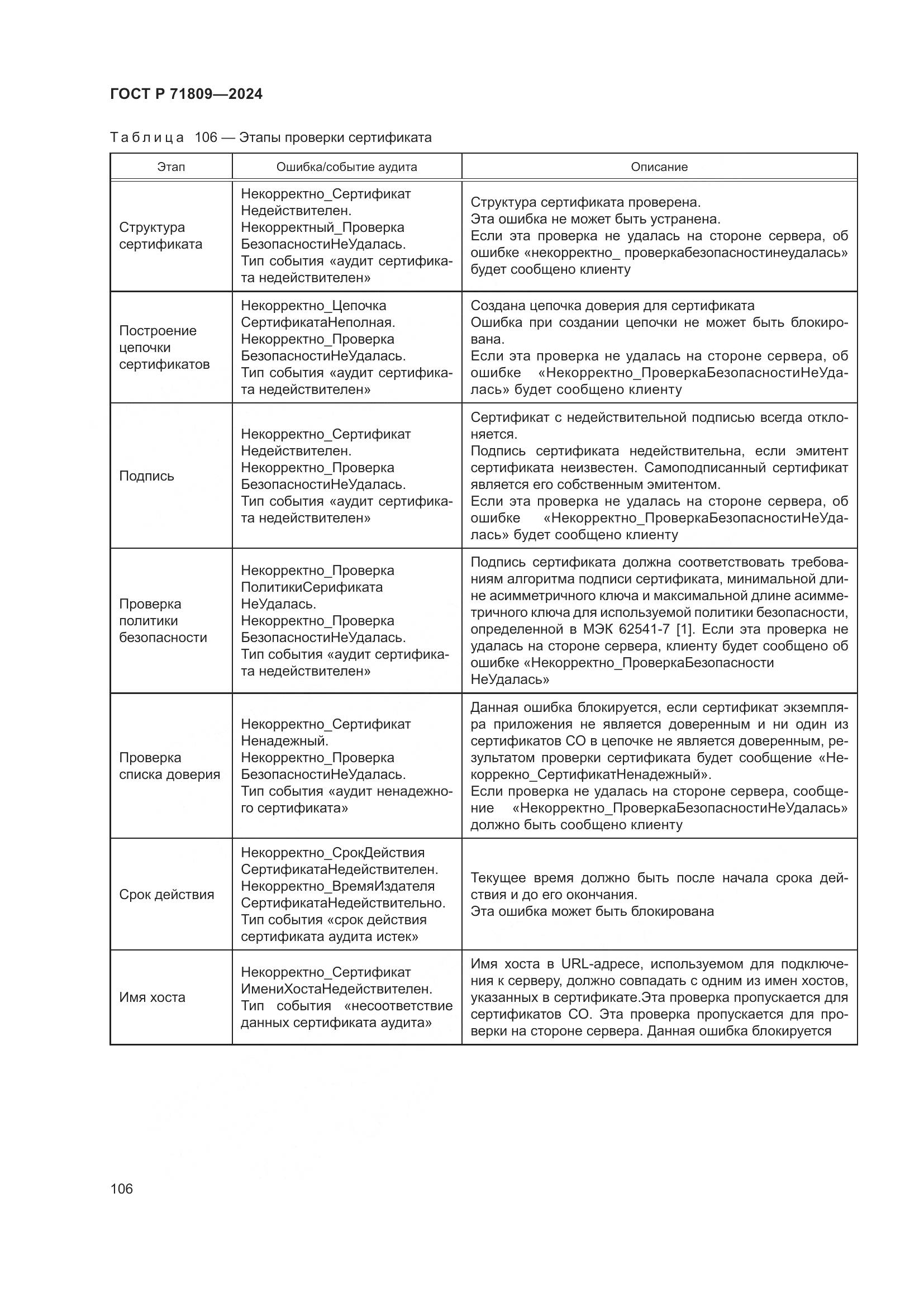 ГОСТ Р 71809-2024, страница 112