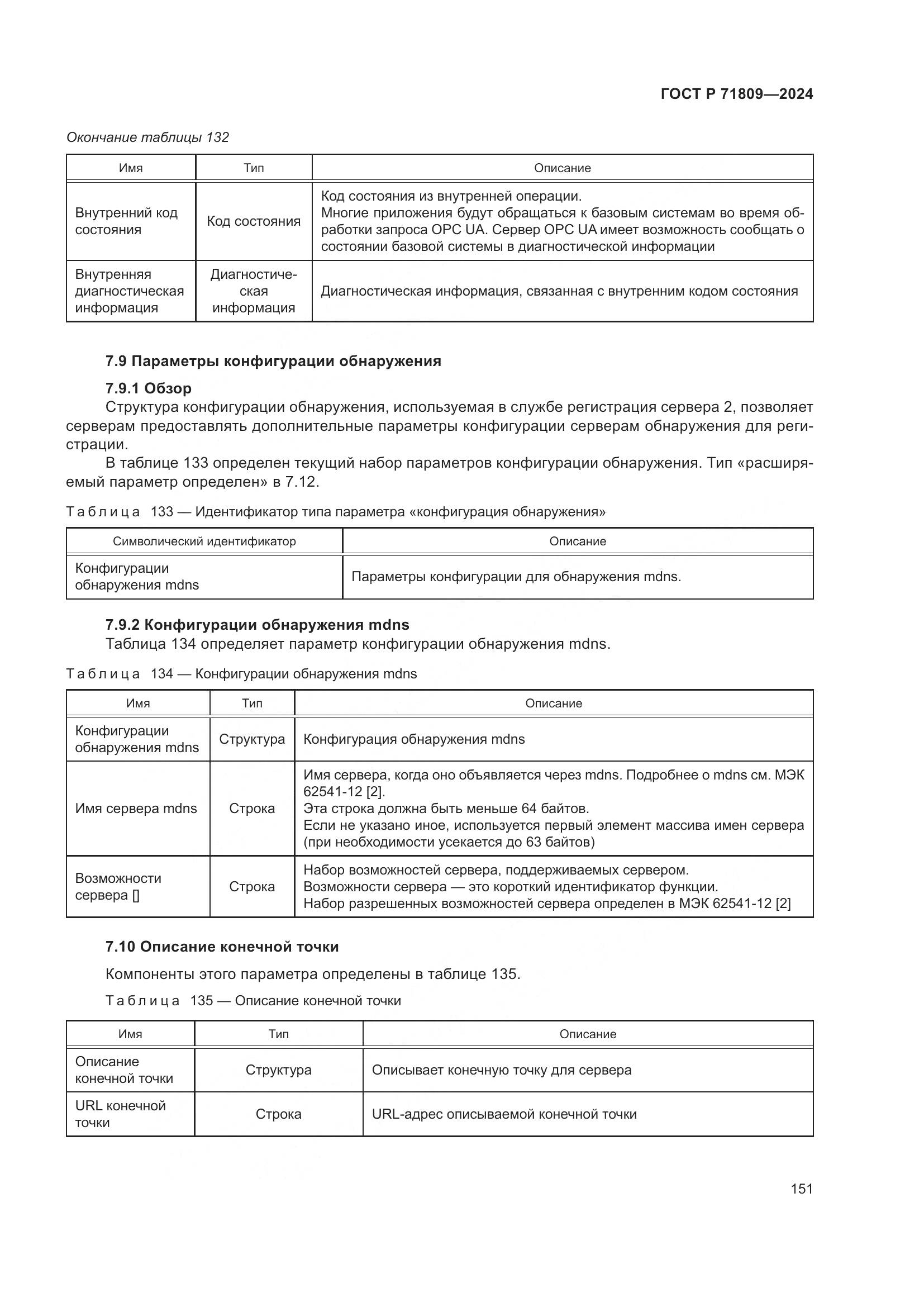ГОСТ Р 71809-2024, страница 157