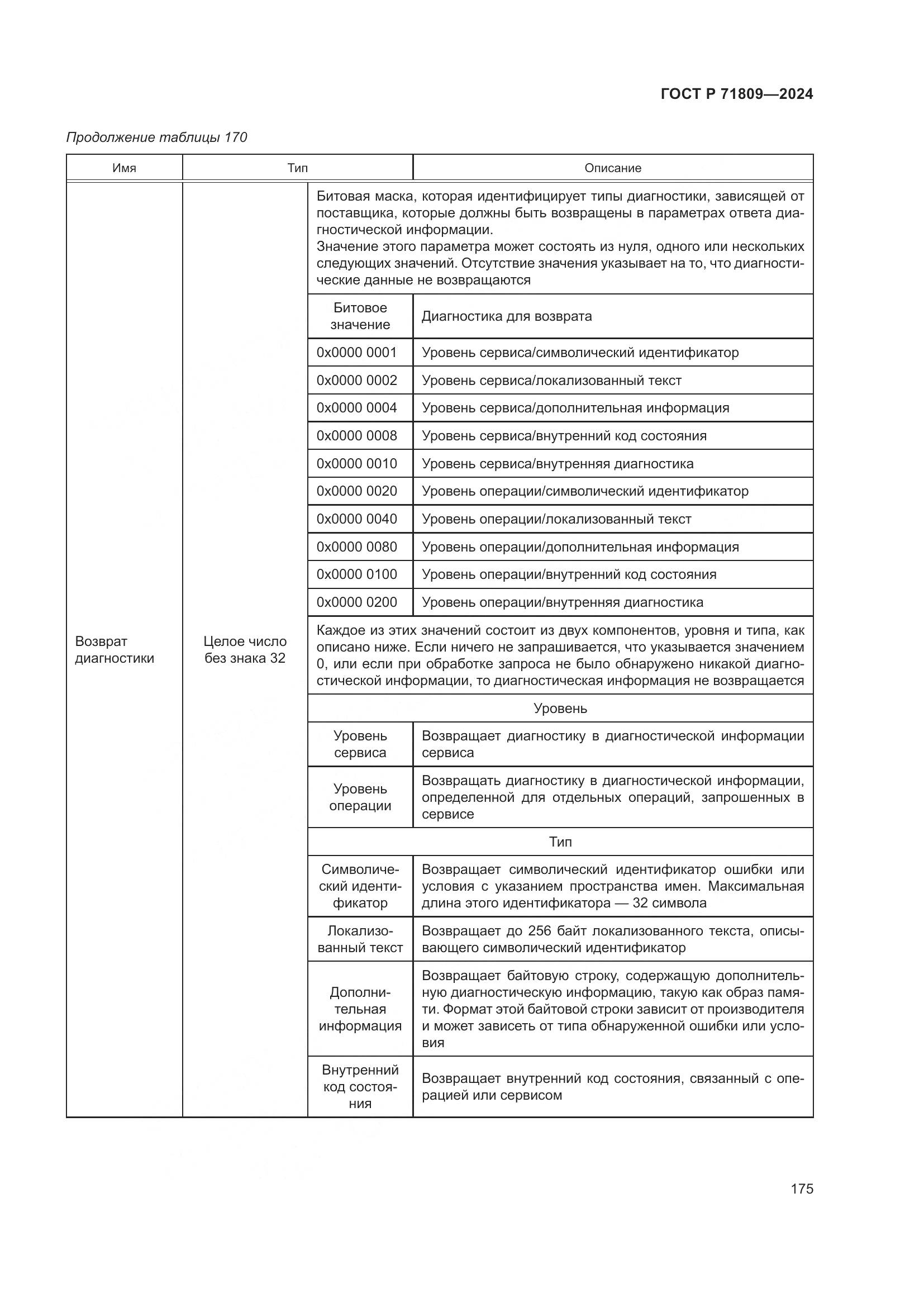 ГОСТ Р 71809-2024, страница 181