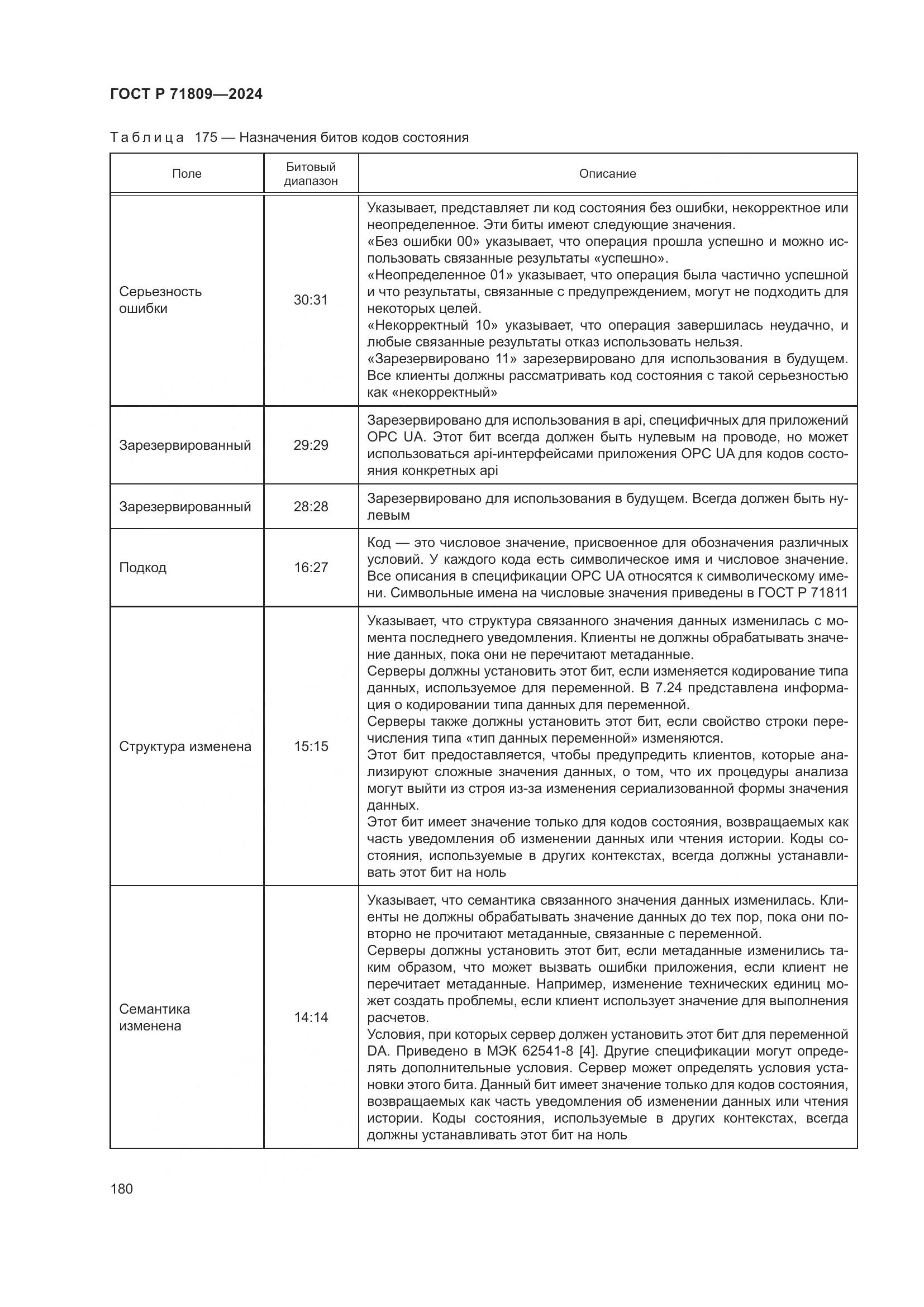 ГОСТ Р 71809-2024, страница 186