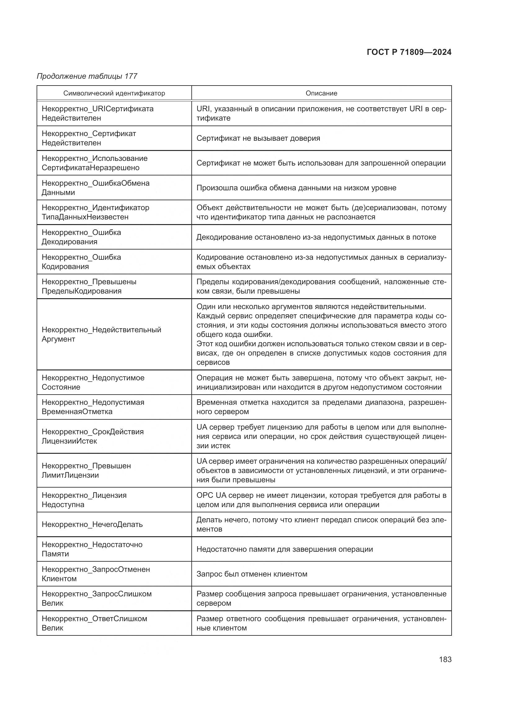 ГОСТ Р 71809-2024, страница 189