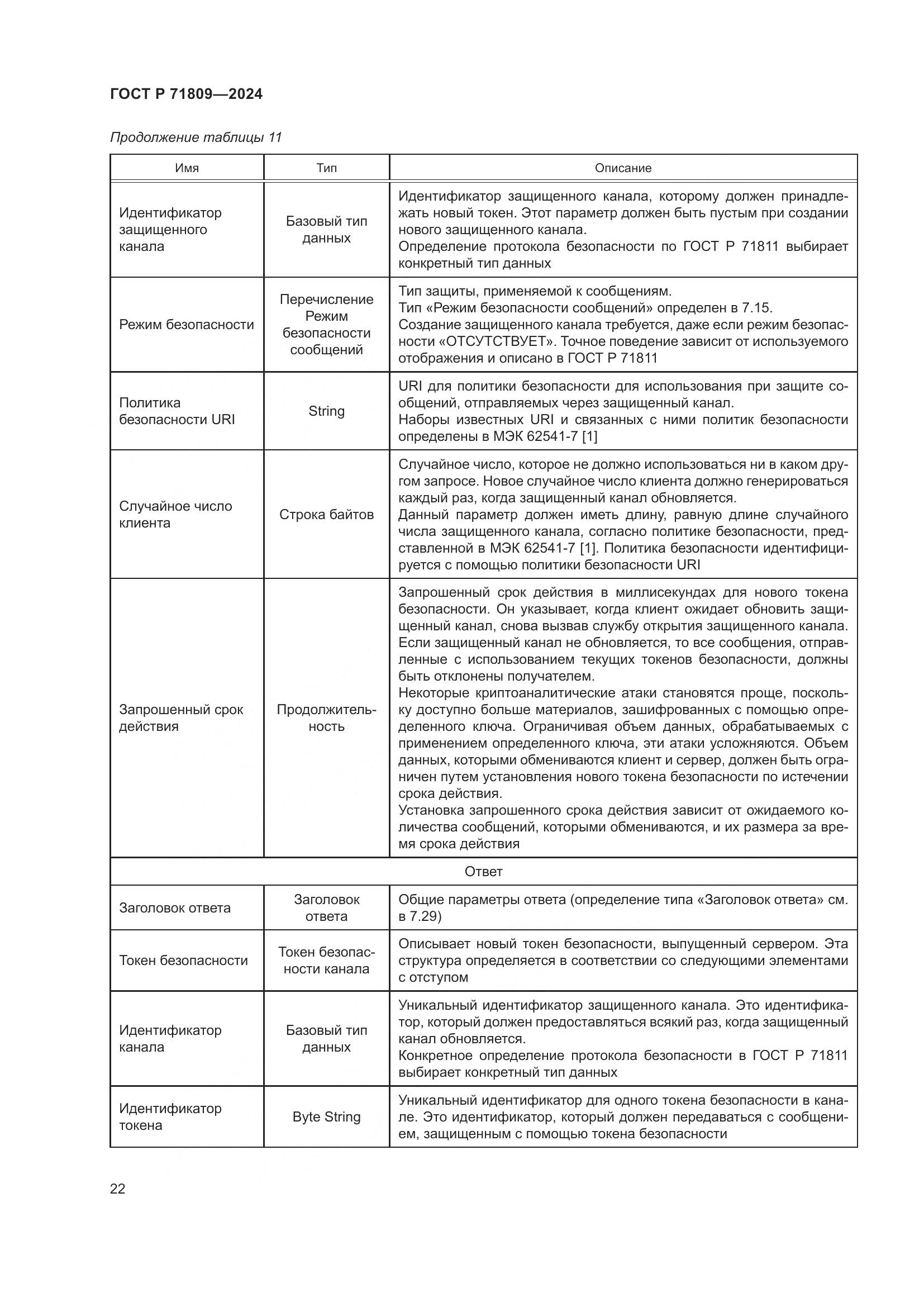 ГОСТ Р 71809-2024, страница 28