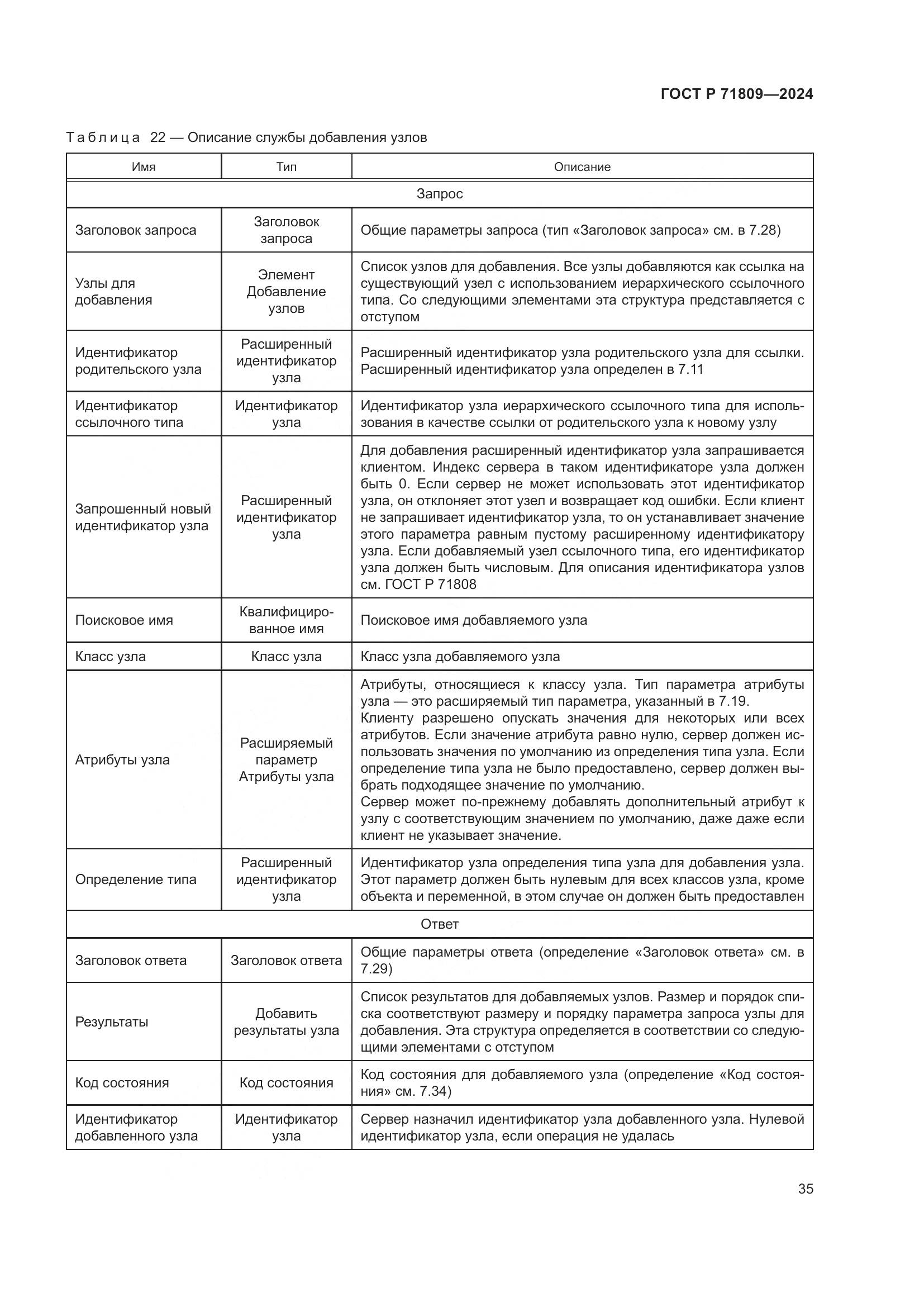 ГОСТ Р 71809-2024, страница 41