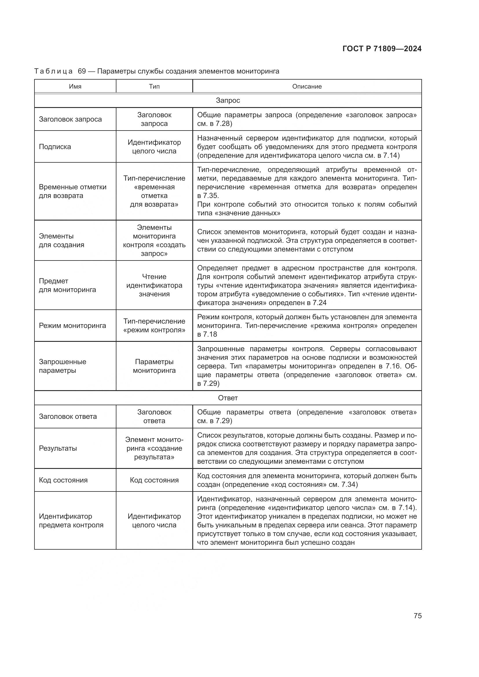 ГОСТ Р 71809-2024, страница 81