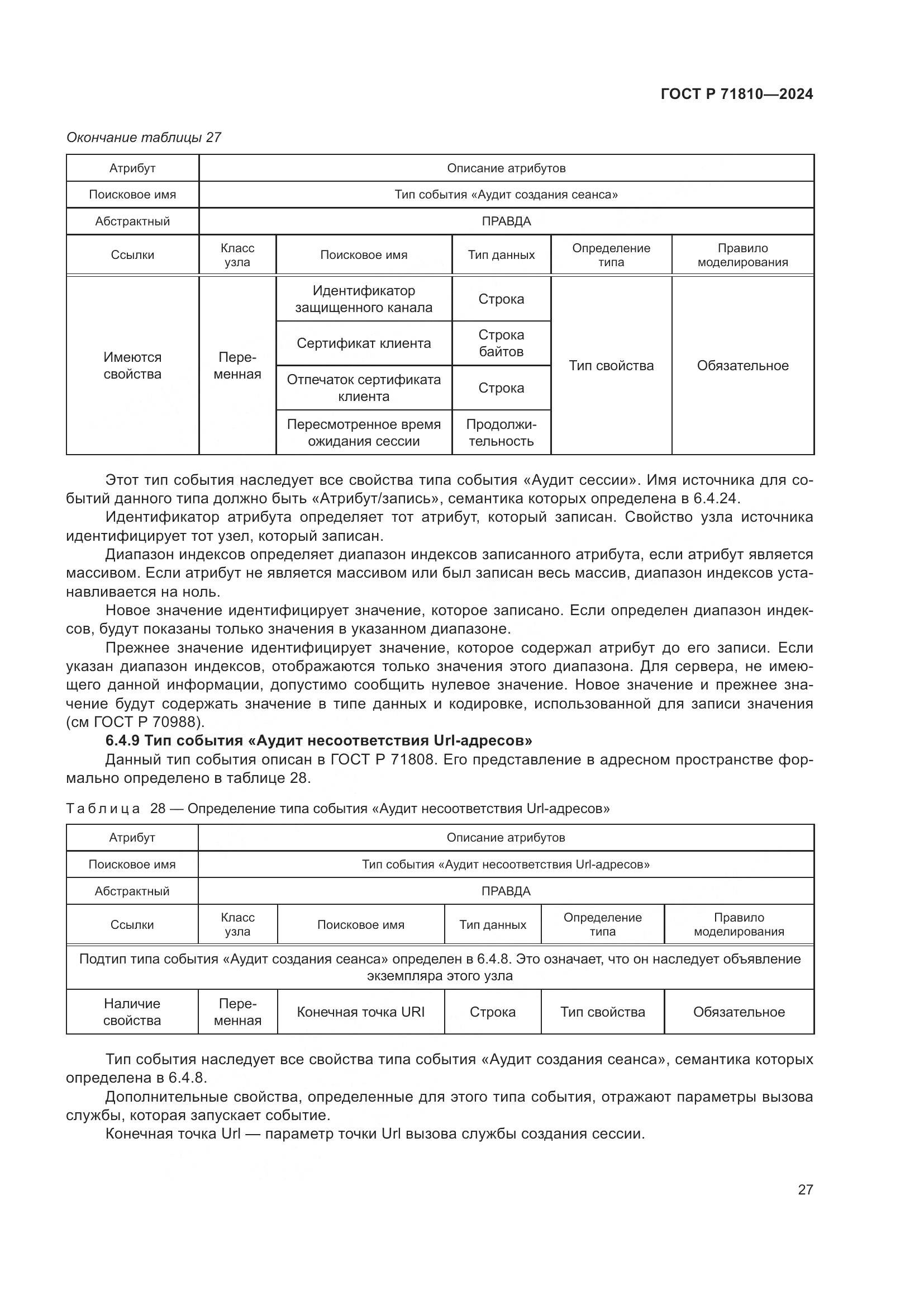 ГОСТ Р 71810-2024, страница 33