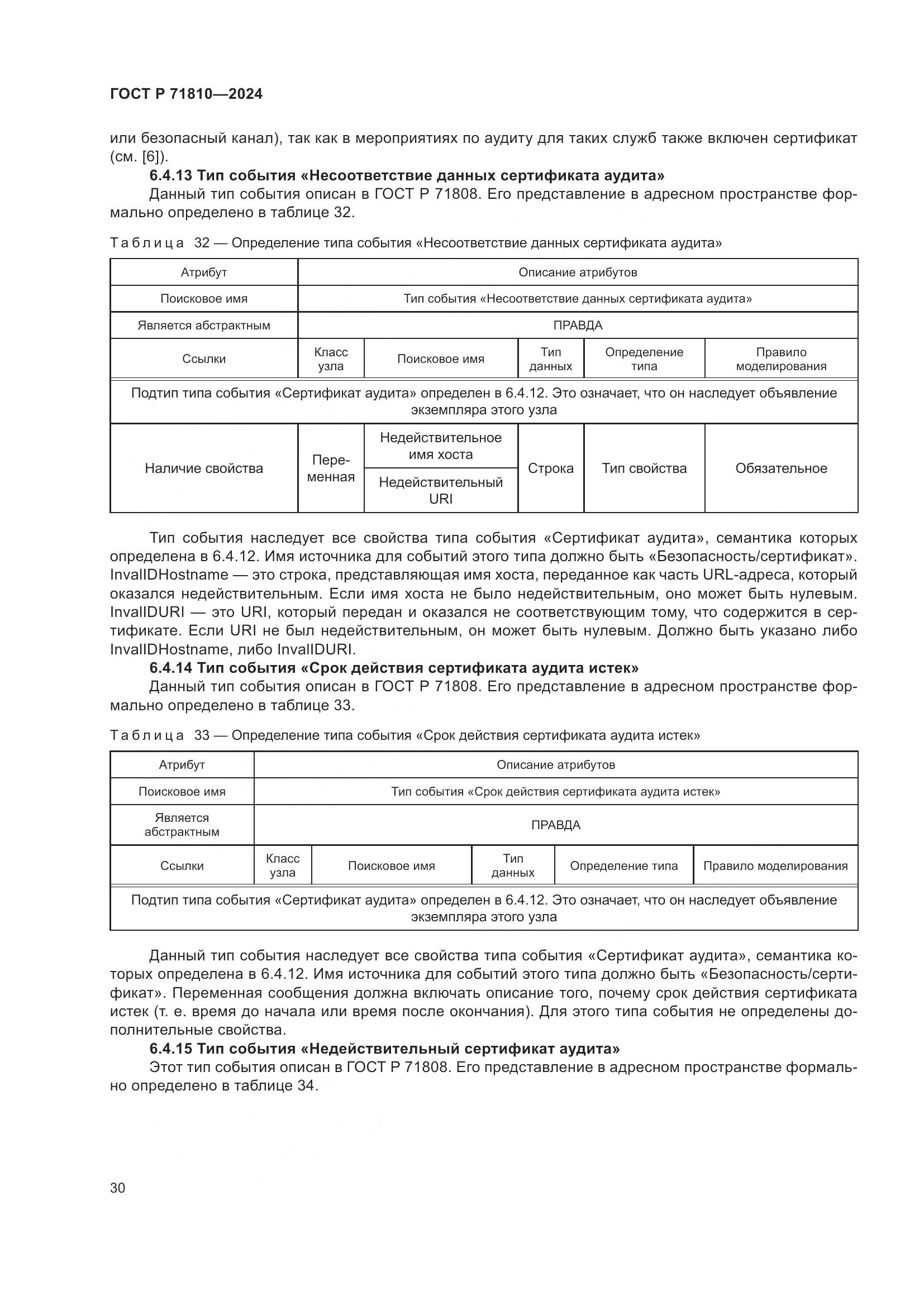 ГОСТ Р 71810-2024, страница 36