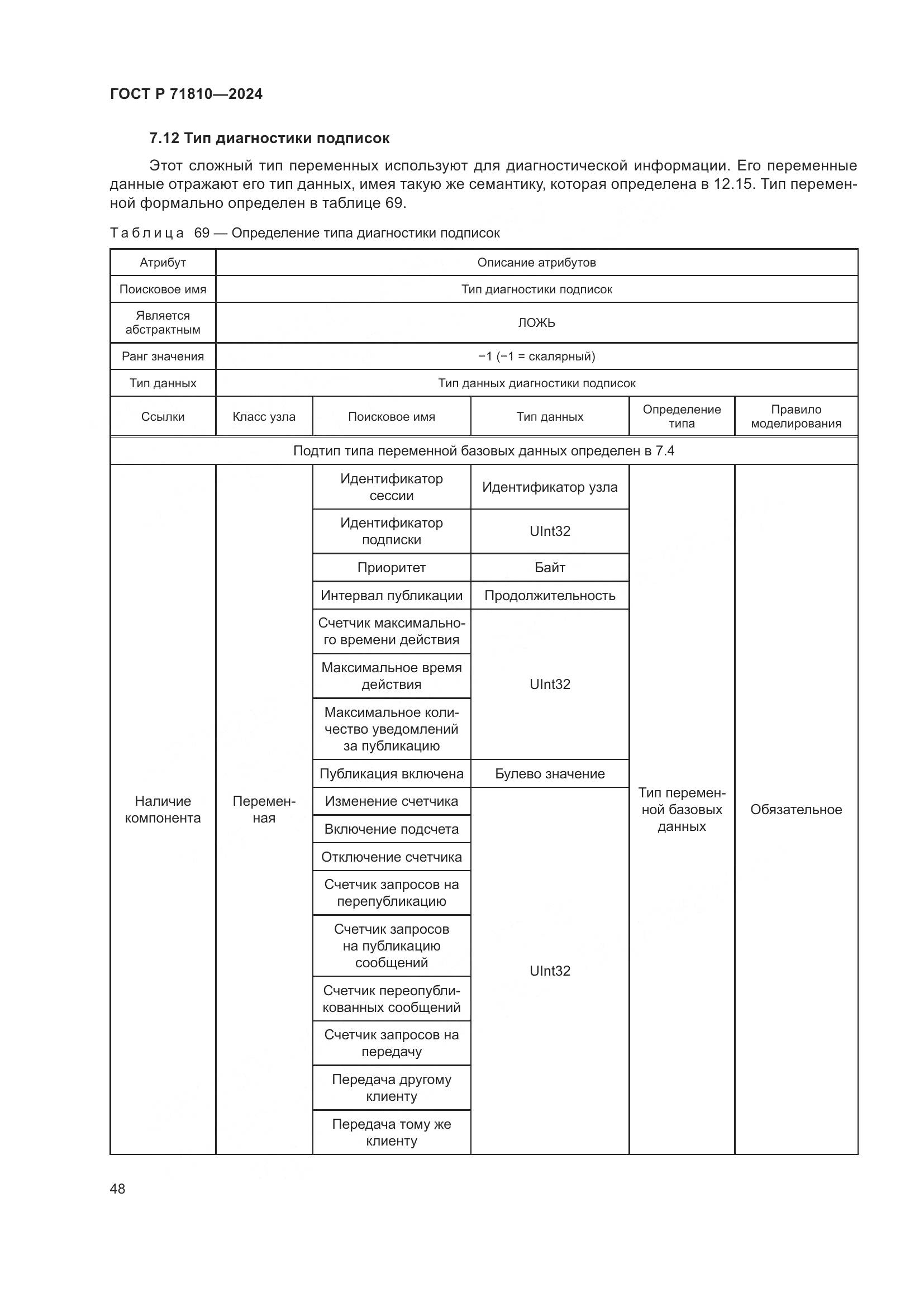 ГОСТ Р 71810-2024, страница 54