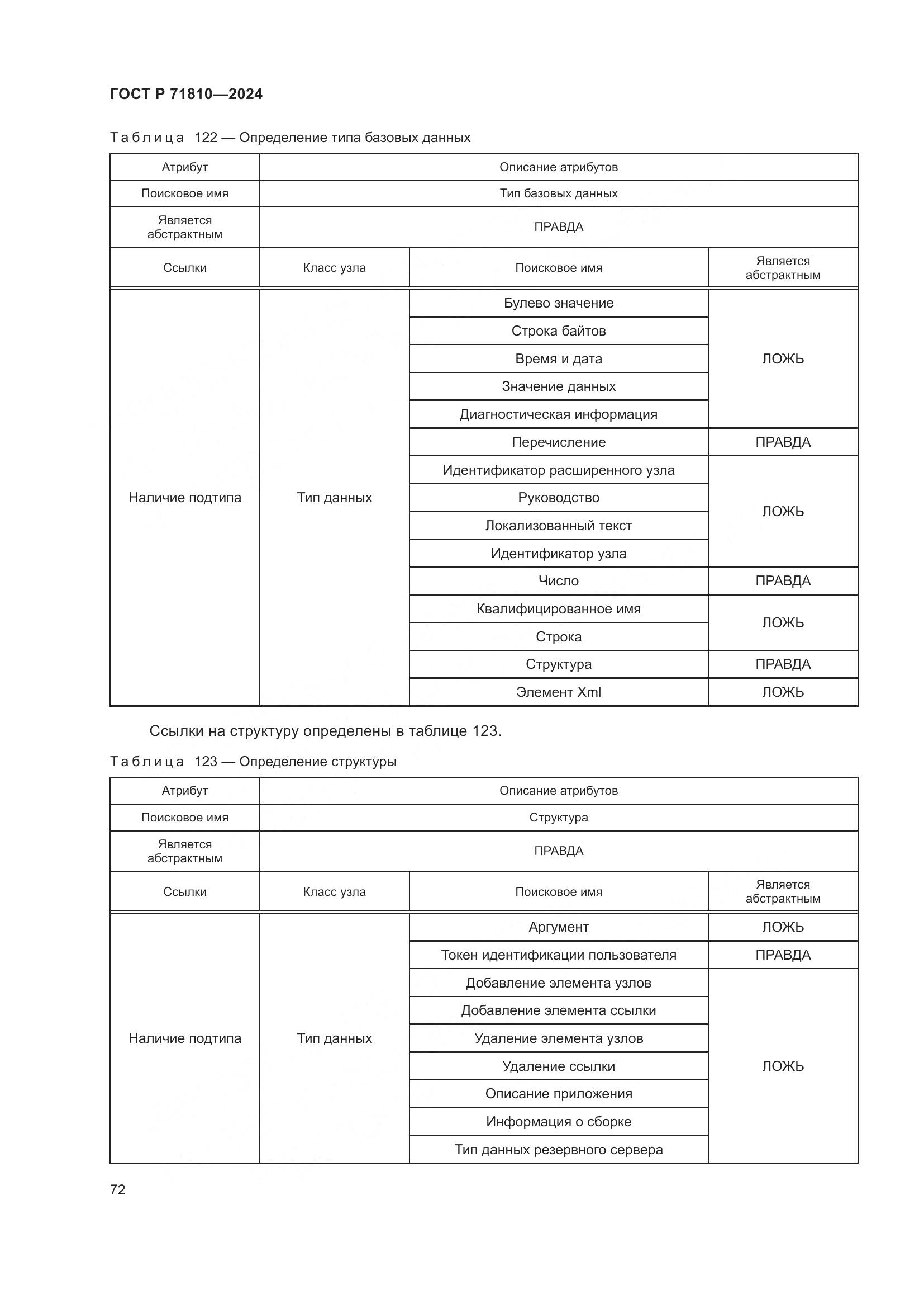 ГОСТ Р 71810-2024, страница 78