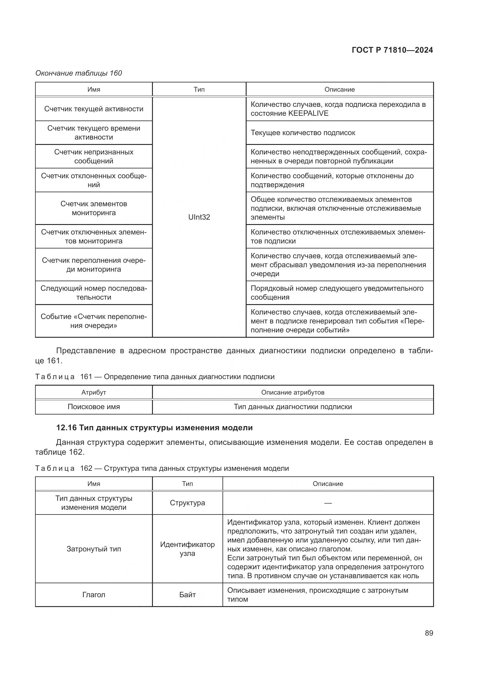 ГОСТ Р 71810-2024, страница 95