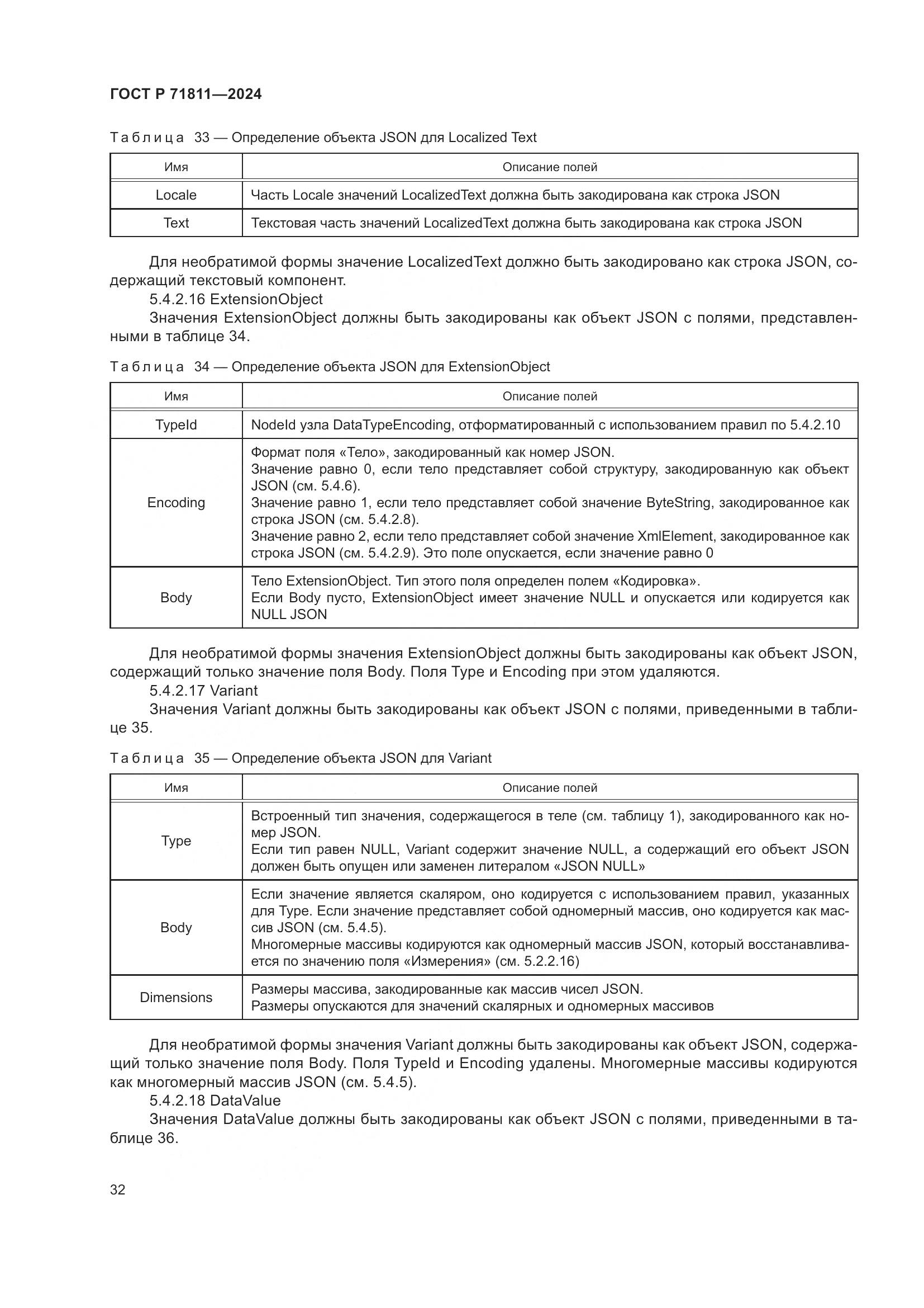 ГОСТ Р 71811-2024, страница 36