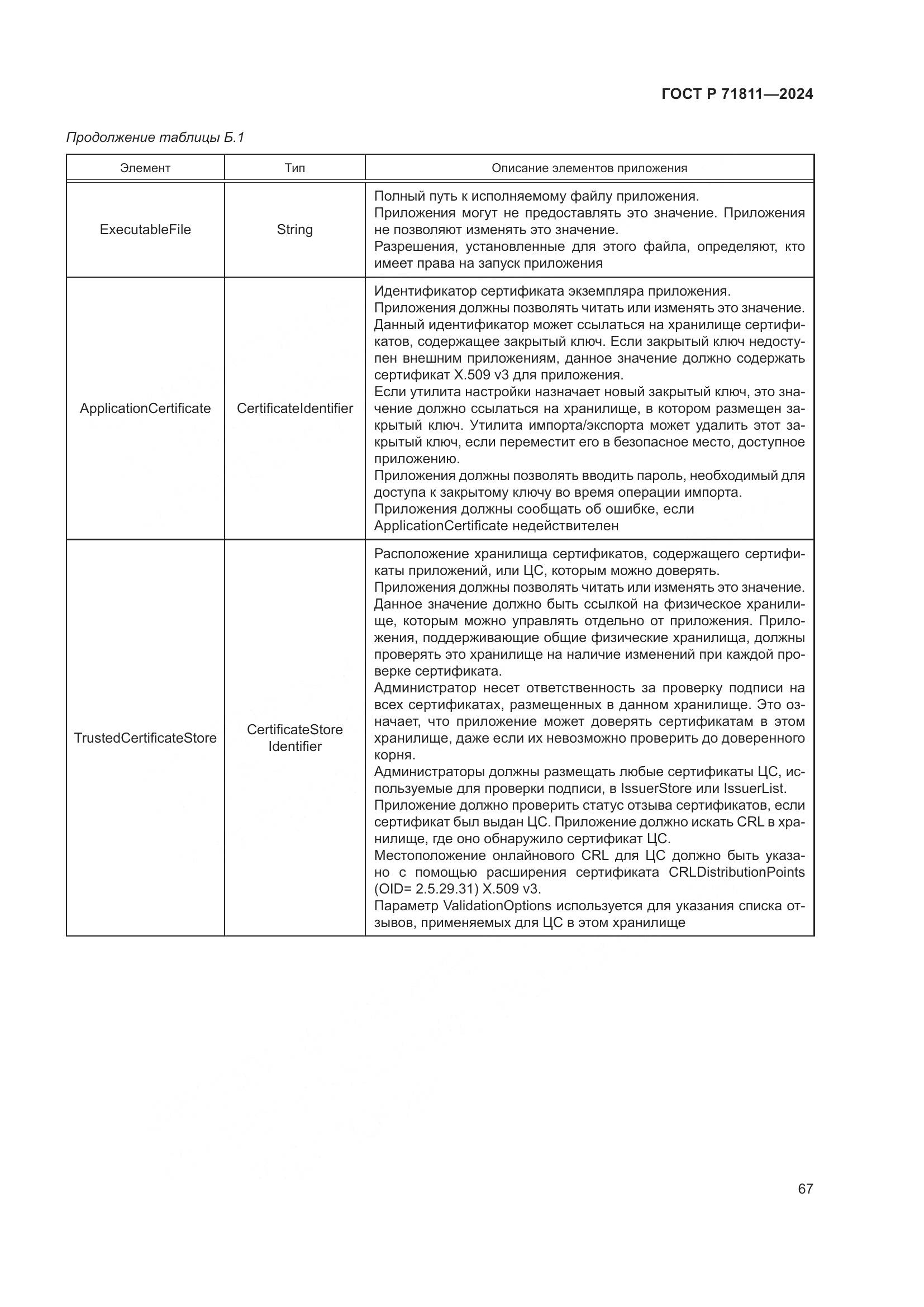 ГОСТ Р 71811-2024, страница 71