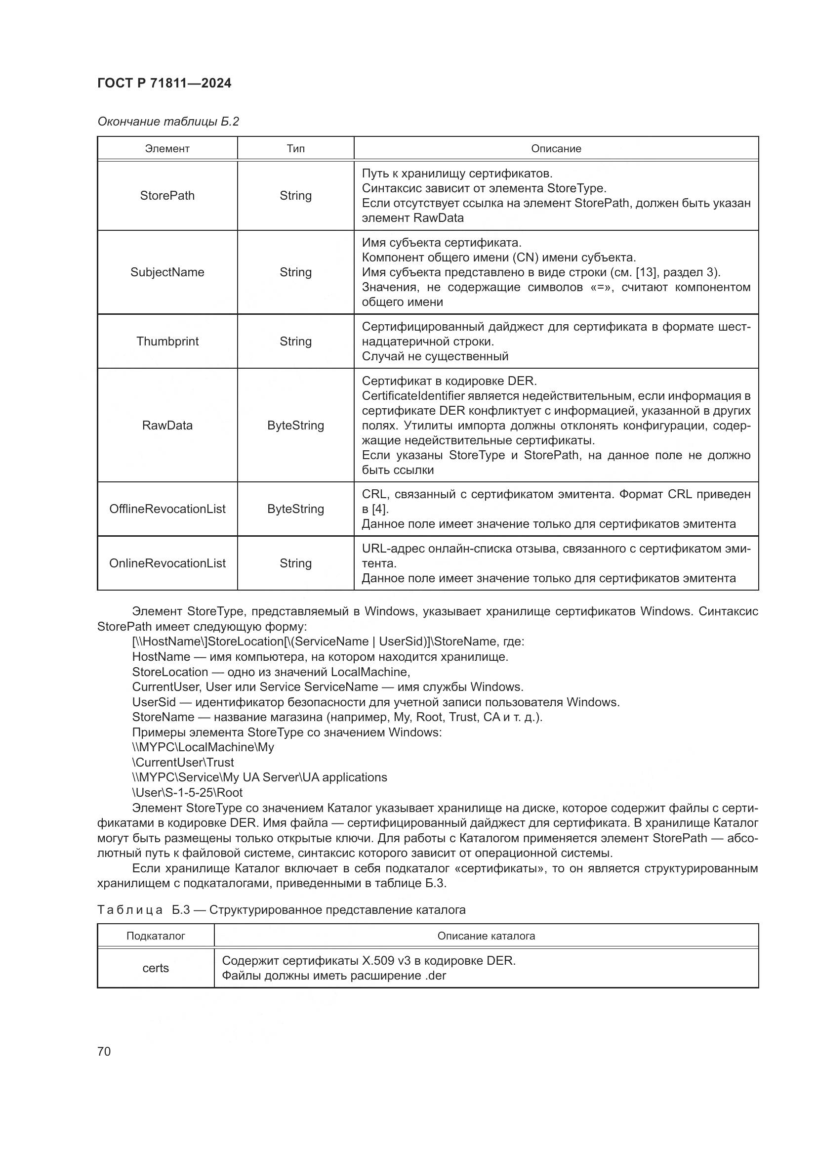 ГОСТ Р 71811-2024, страница 74