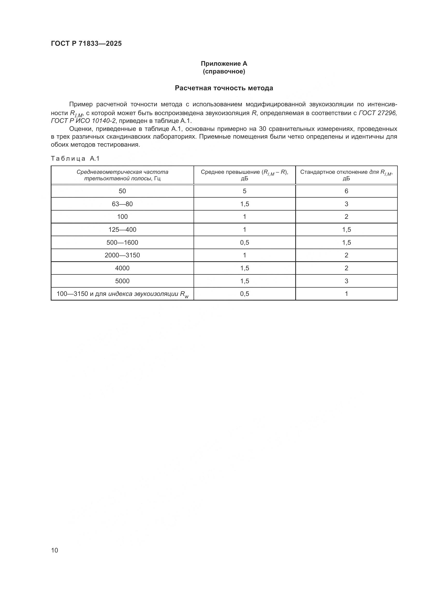 ГОСТ Р 71833-2025, страница 16