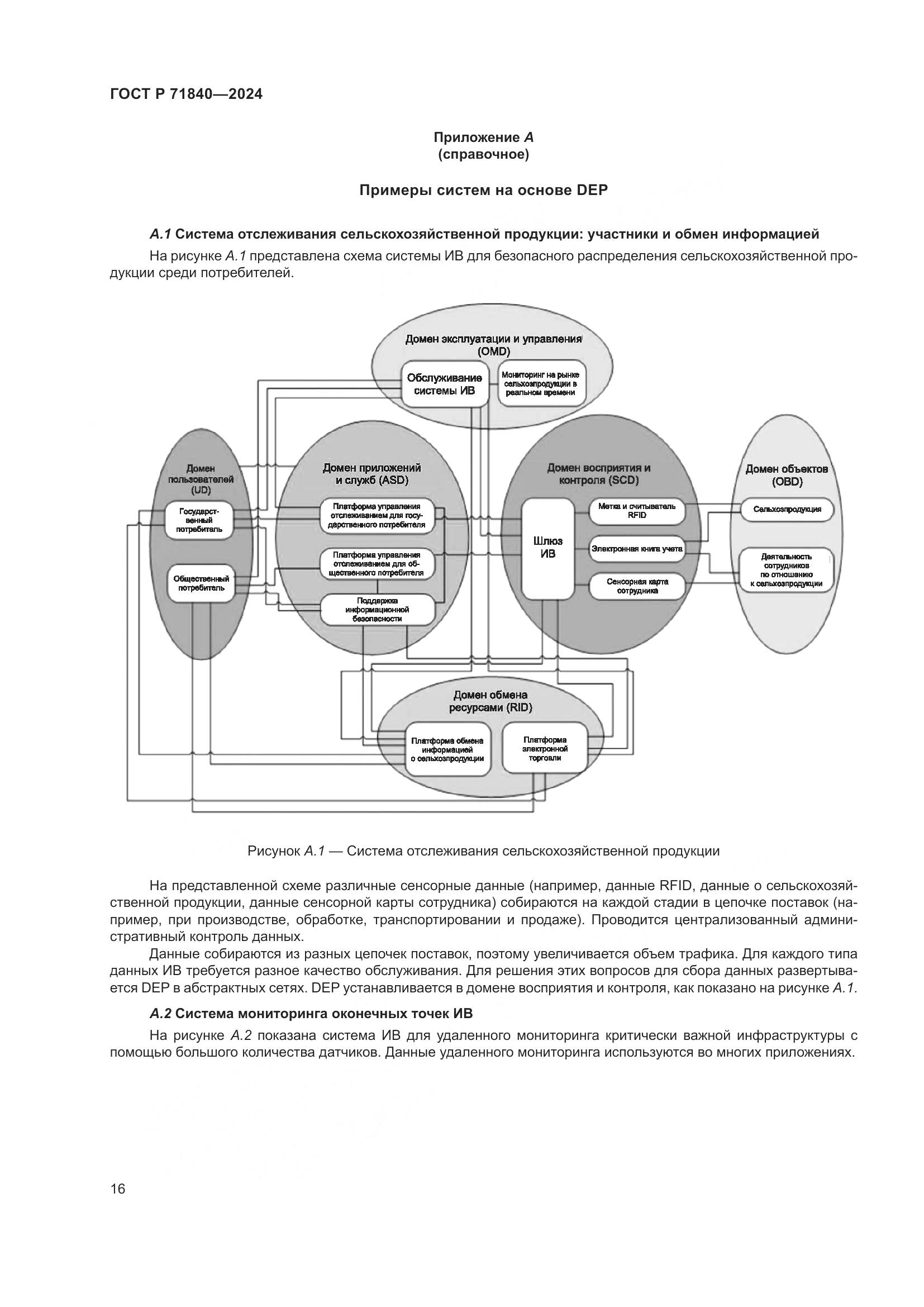 ГОСТ Р 71840-2024, страница 20