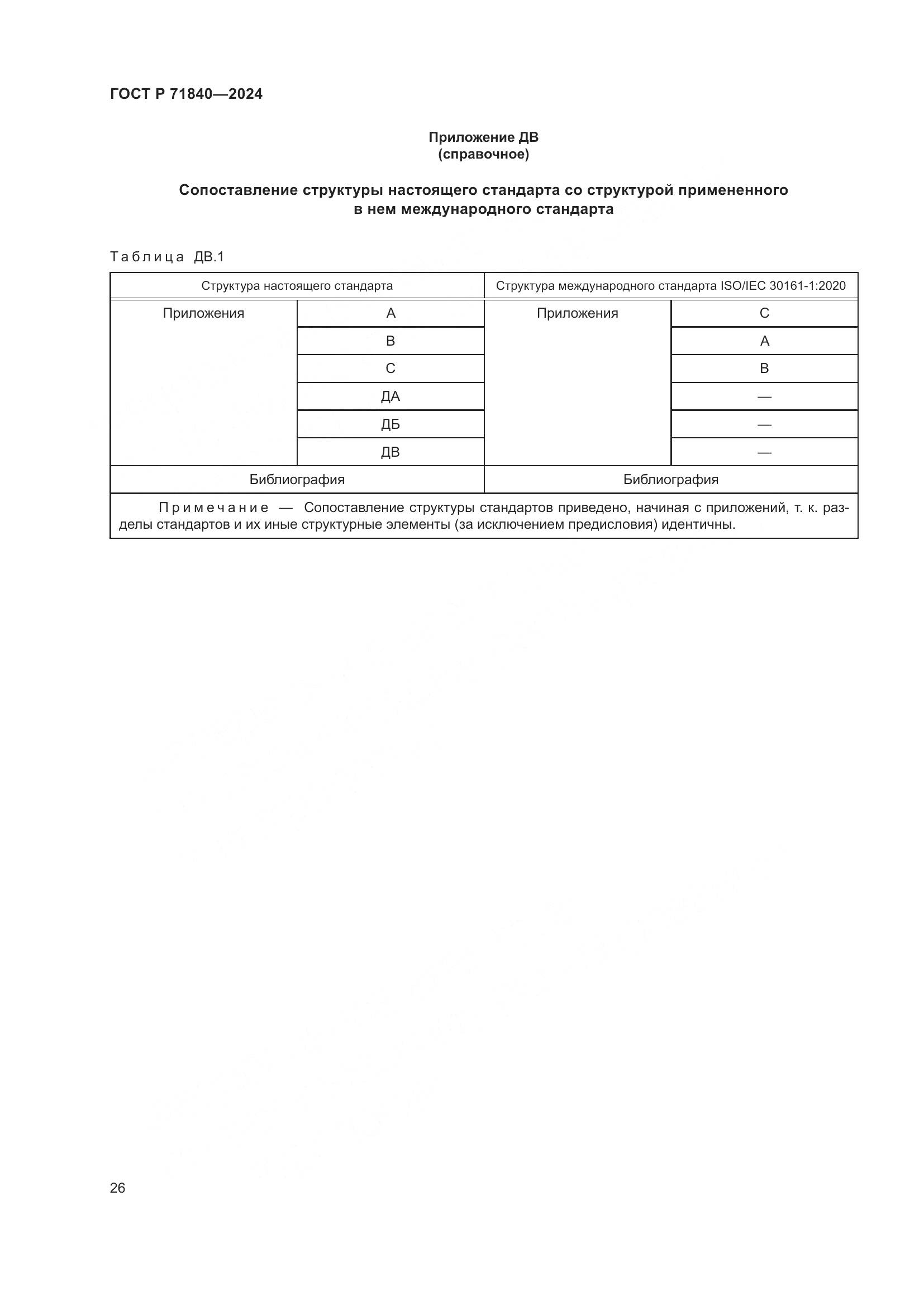 ГОСТ Р 71840-2024, страница 30
