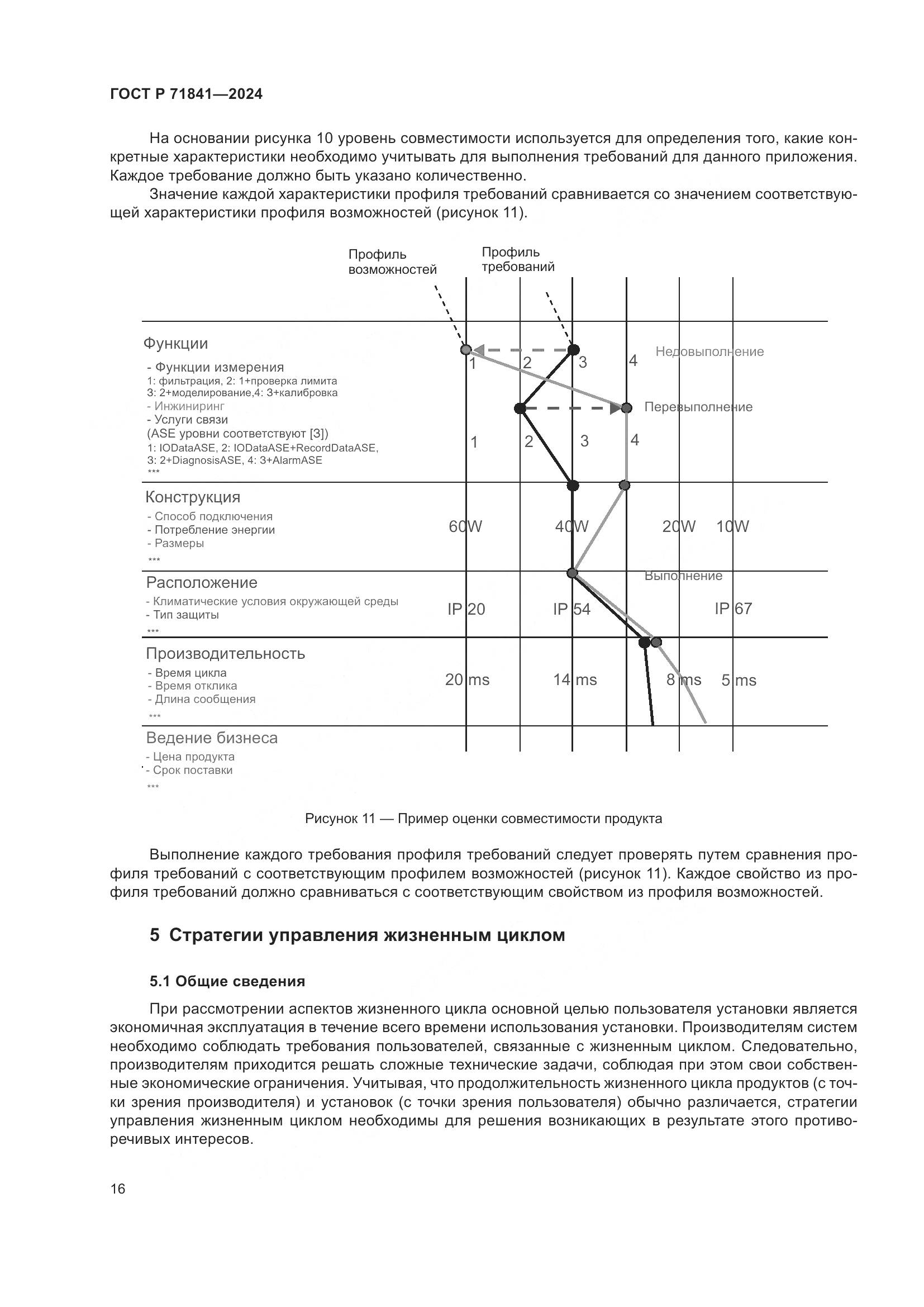 ГОСТ Р 71841-2024, страница 20