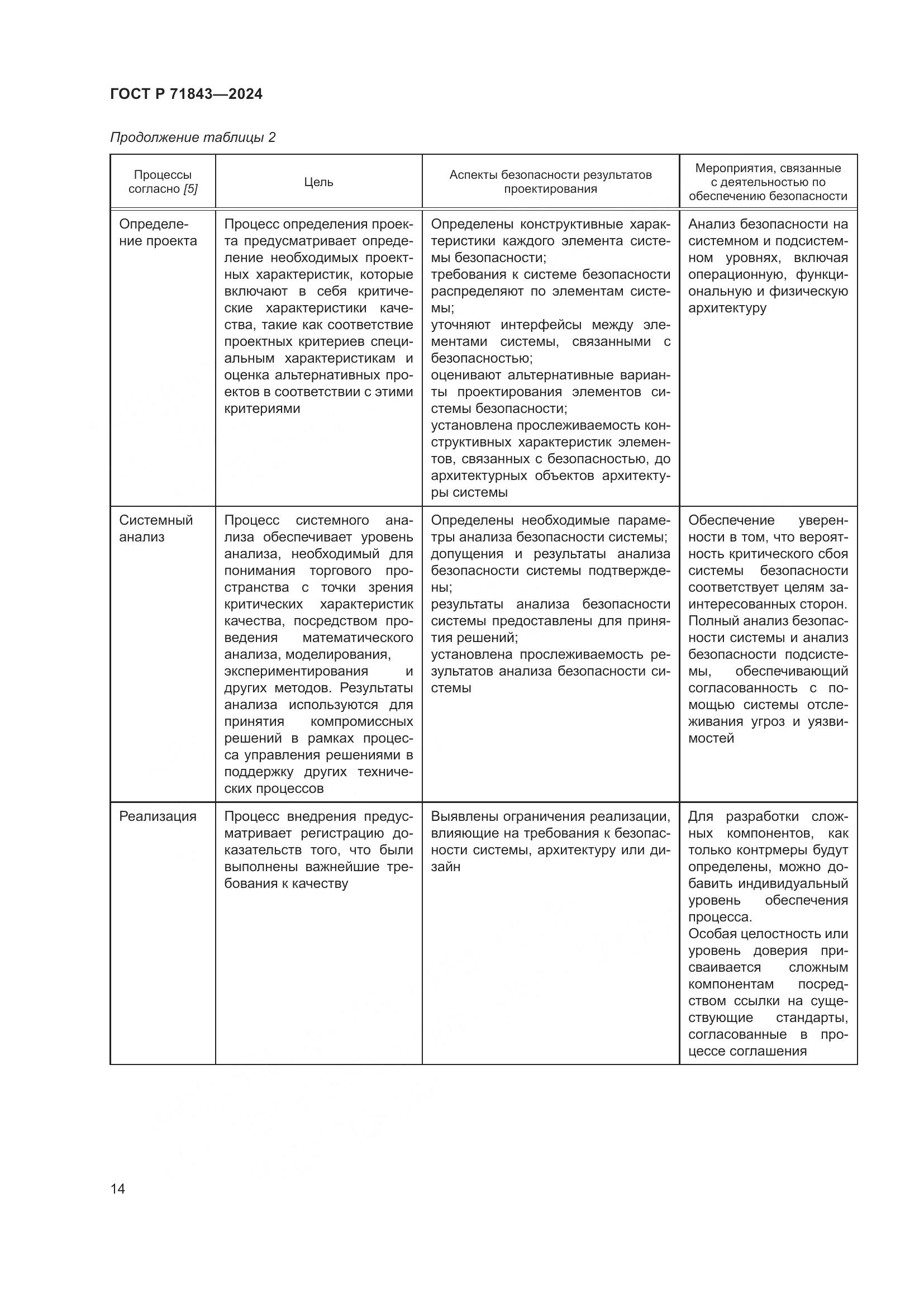 ГОСТ Р 71843-2024, страница 18