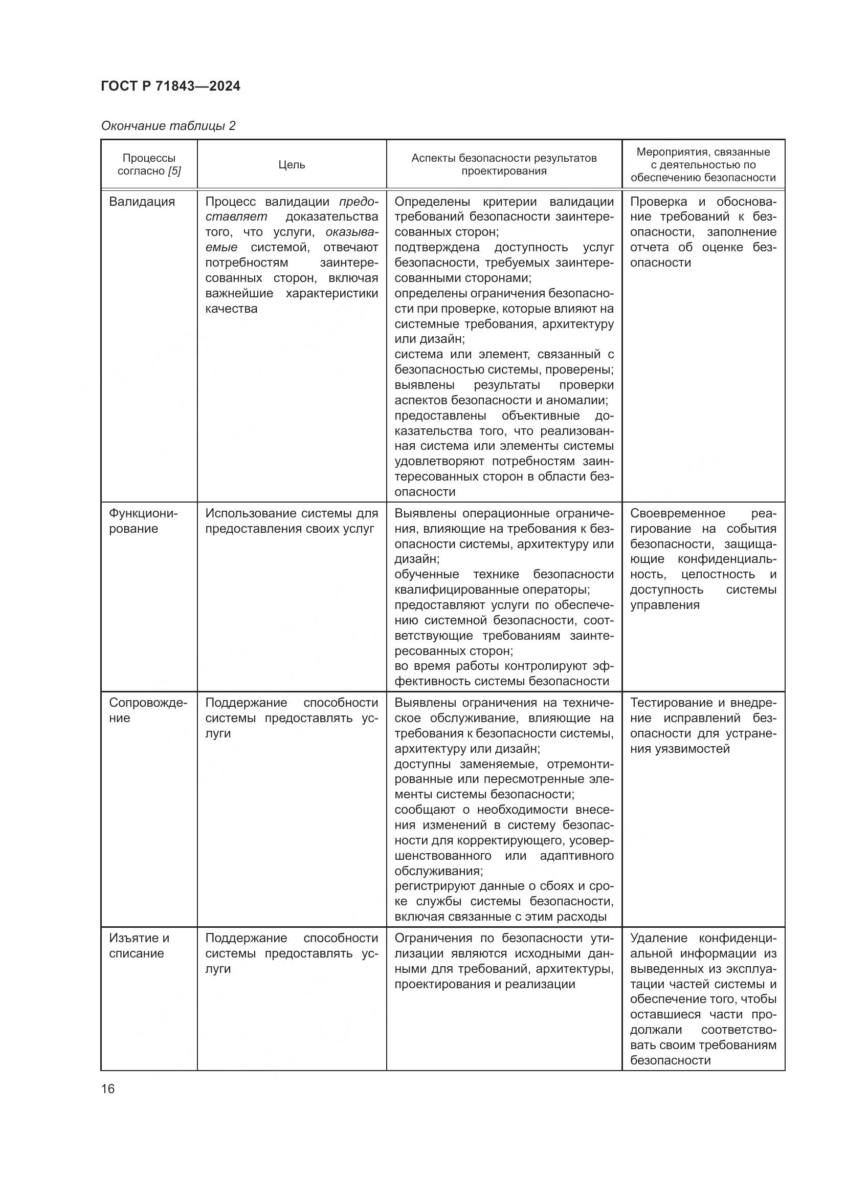 ГОСТ Р 71843-2024, страница 20