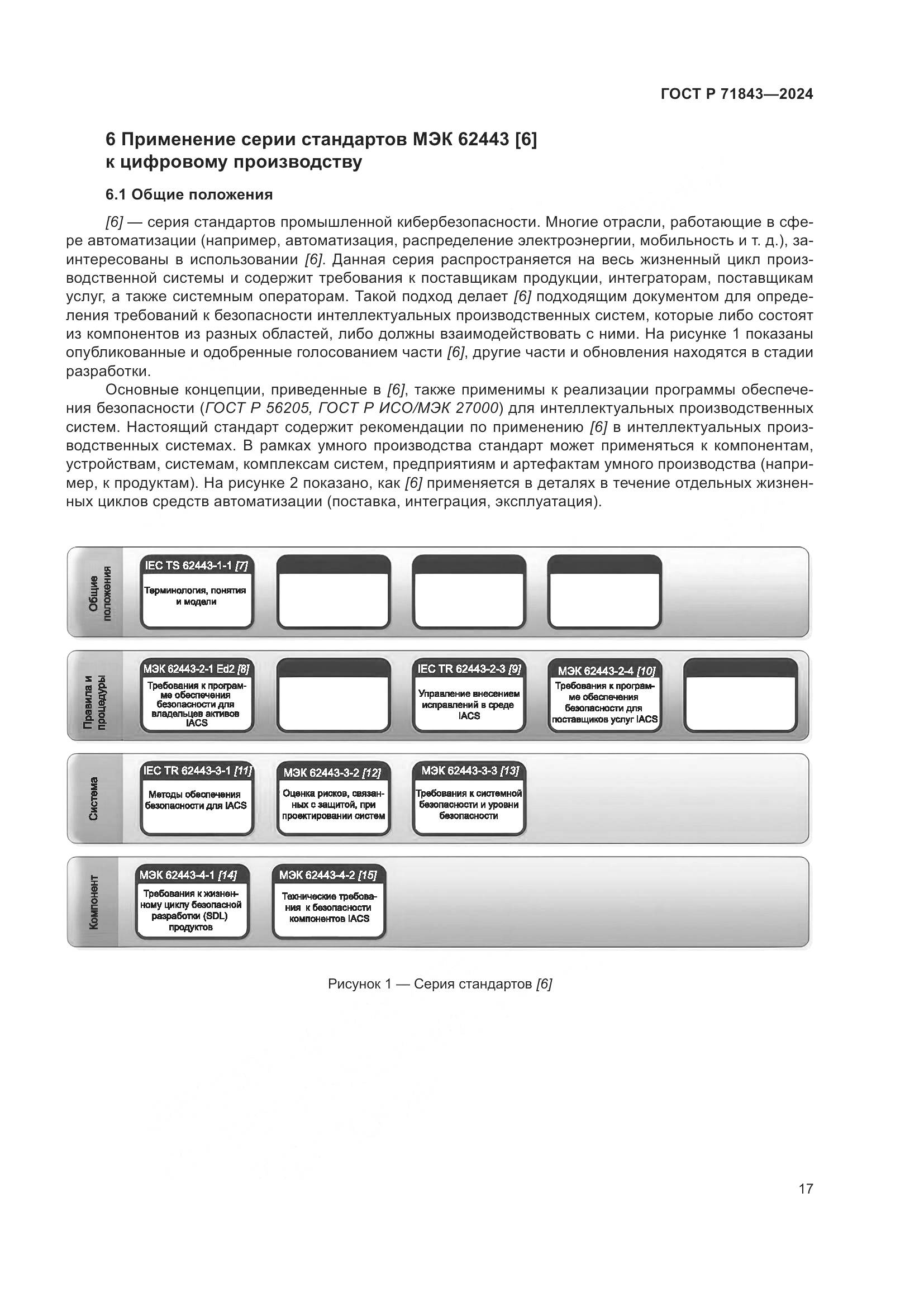 ГОСТ Р 71843-2024, страница 21
