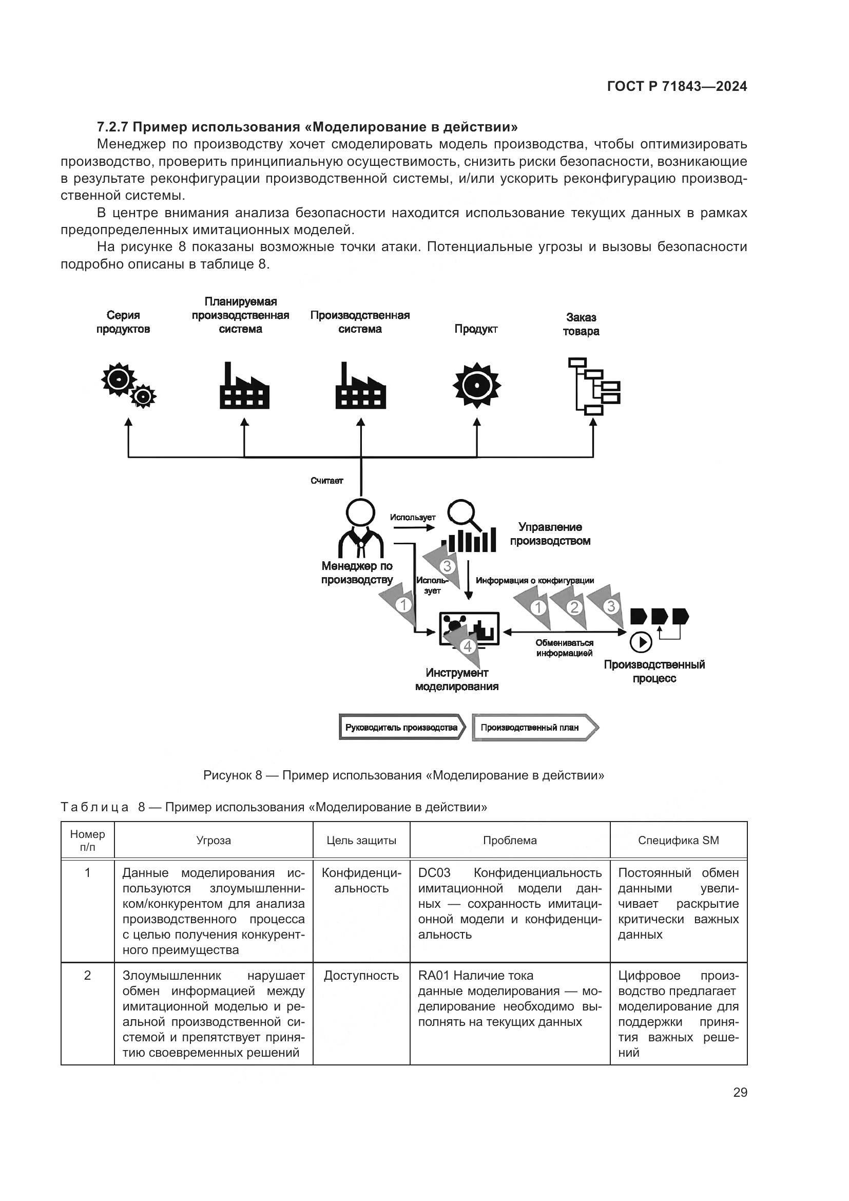 ГОСТ Р 71843-2024, страница 33