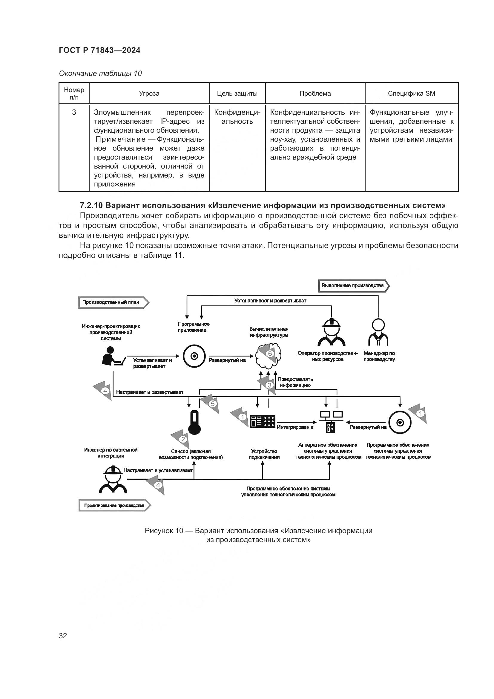 ГОСТ Р 71843-2024, страница 36