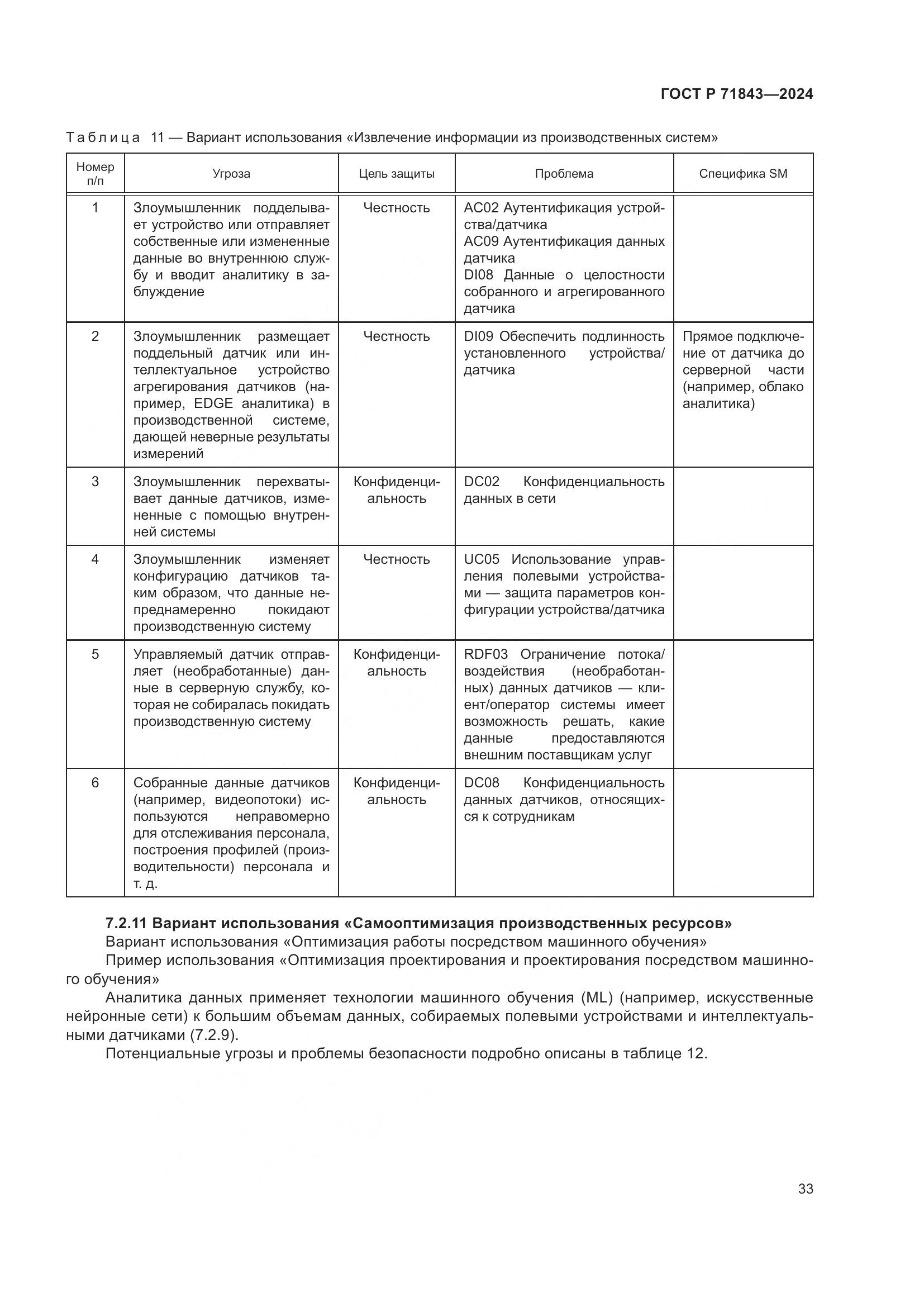 ГОСТ Р 71843-2024, страница 37