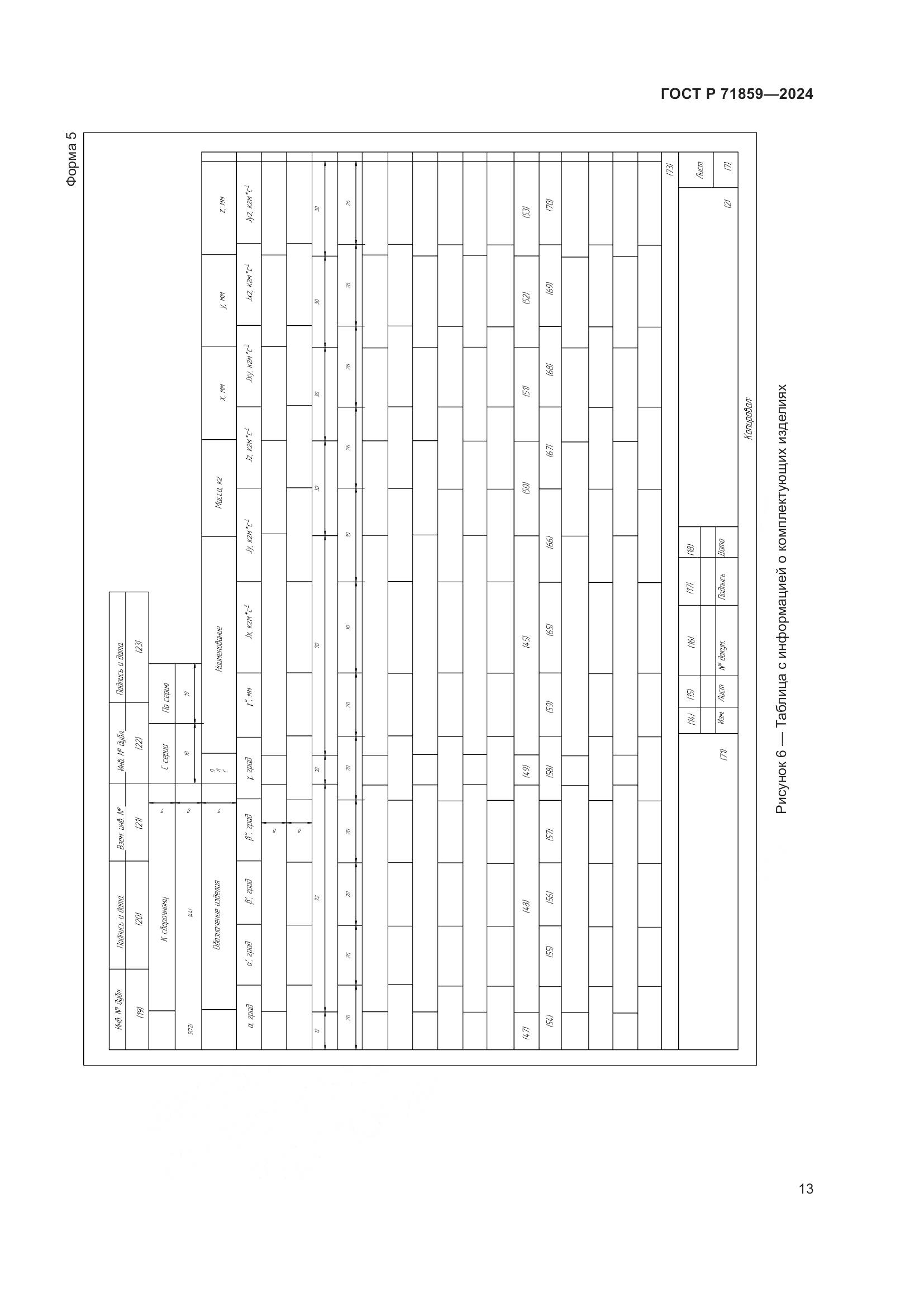 ГОСТ Р 71859-2024, страница 17