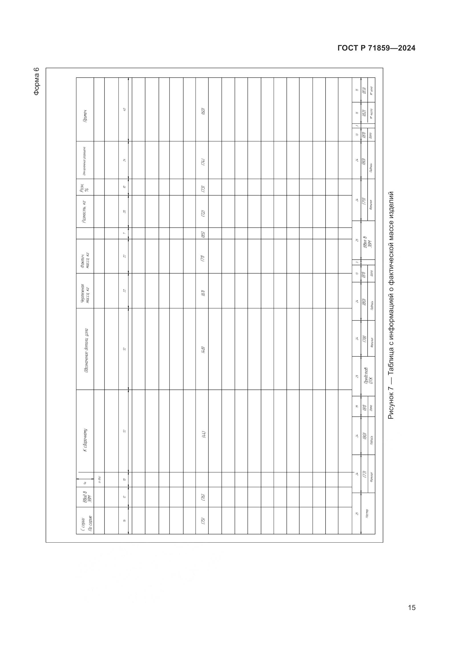 ГОСТ Р 71859-2024, страница 19