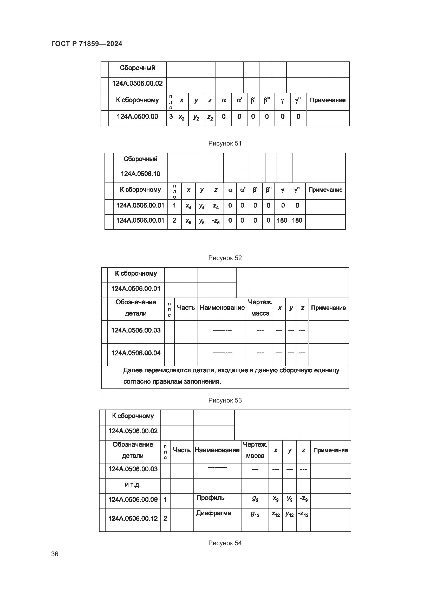 ГОСТ Р 71859-2024, страница 40