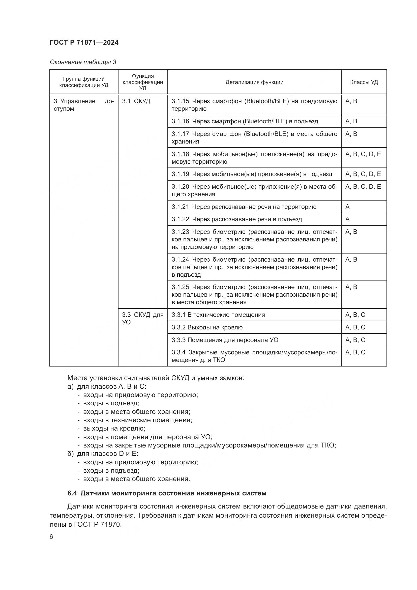 ГОСТ Р 71871-2024, страница 10